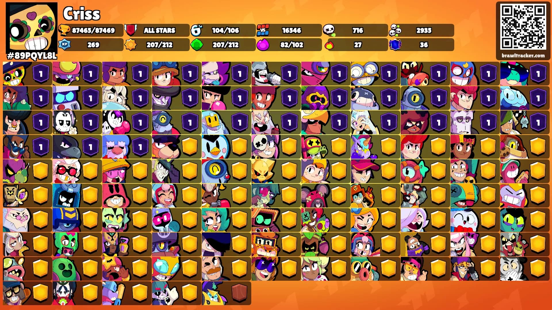 Criss's Ranks