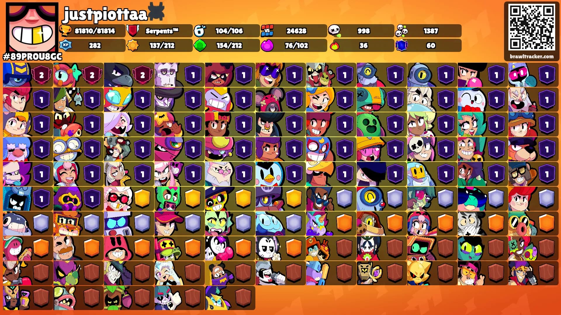 justpiottaa🕷️'s Ranks