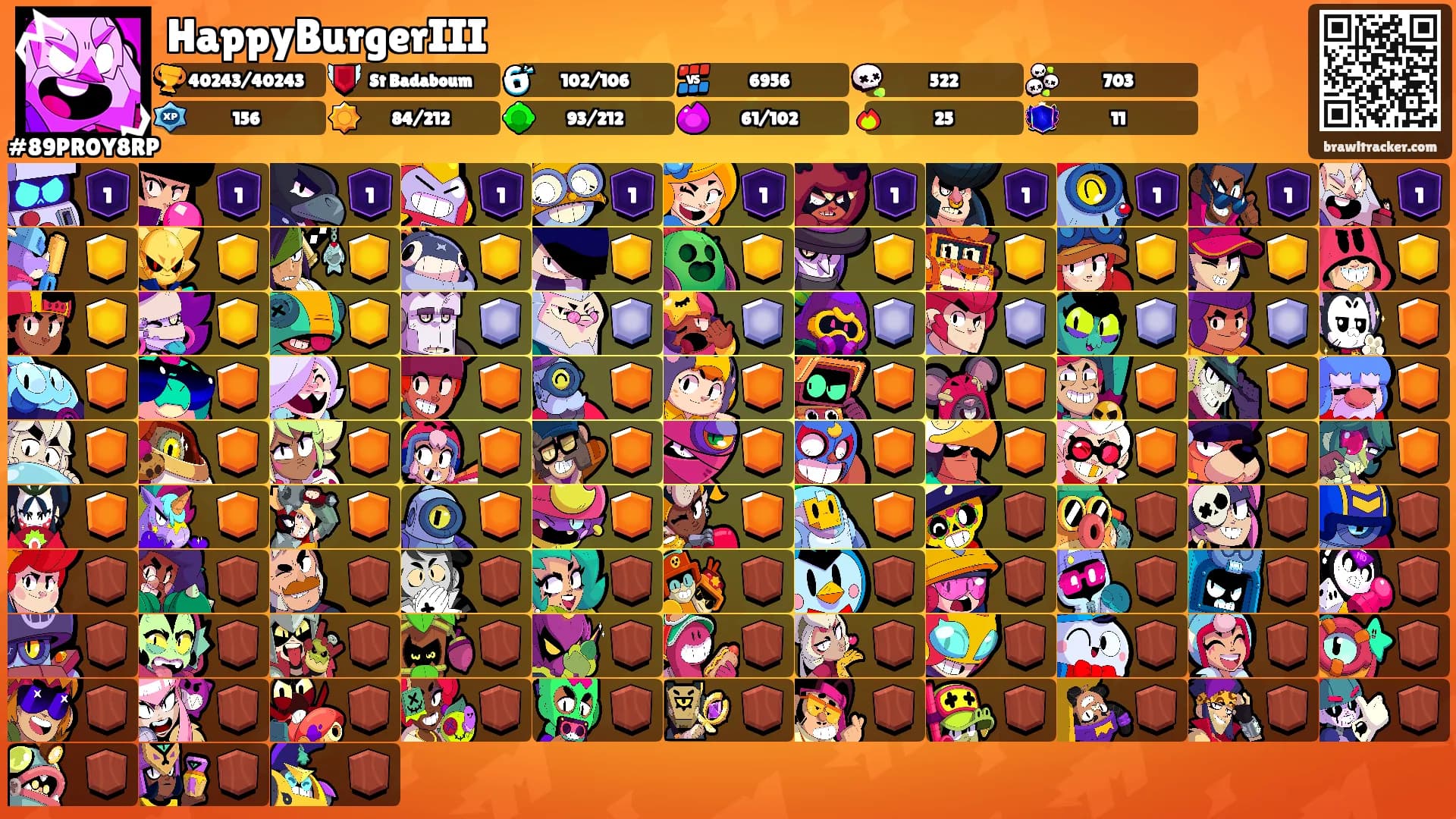 HappyBurgerIII's Ranks