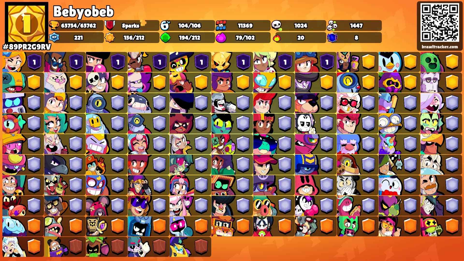 Bebyobeb's Ranks
