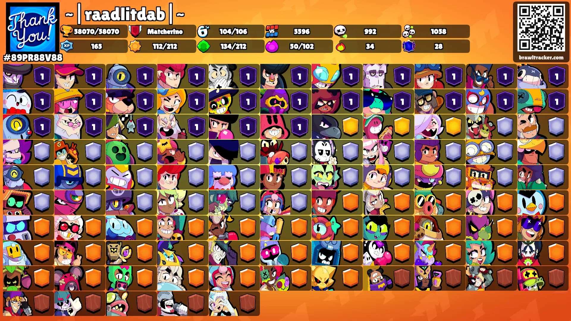 ~|raadlitdab|~'s Ranks