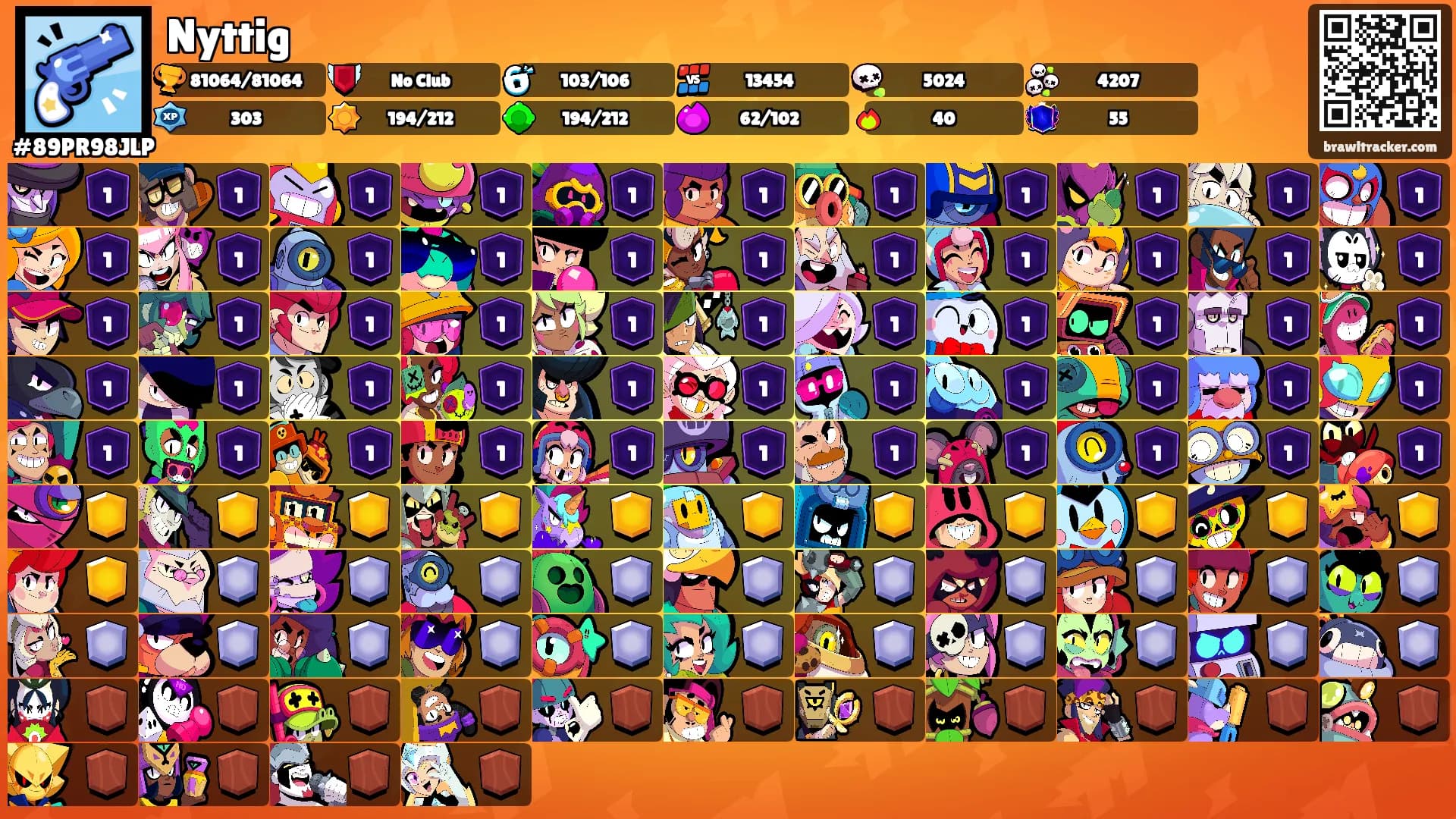 Nyttig's Ranks