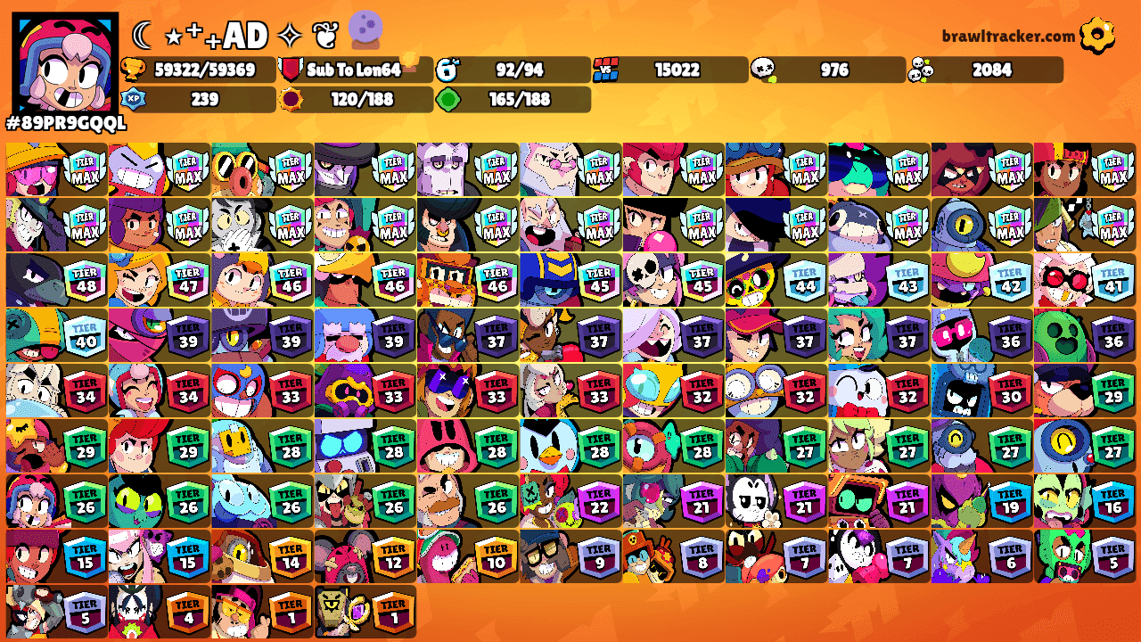 ☾⋆⁺₊AD ✧ ❦ 🔮's Ranks