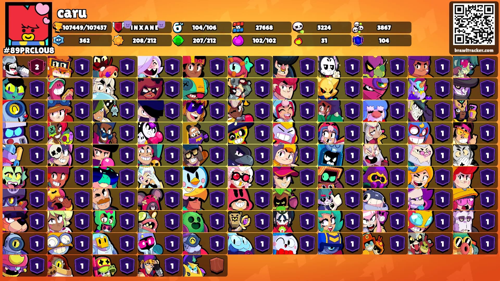 caru's Ranks
