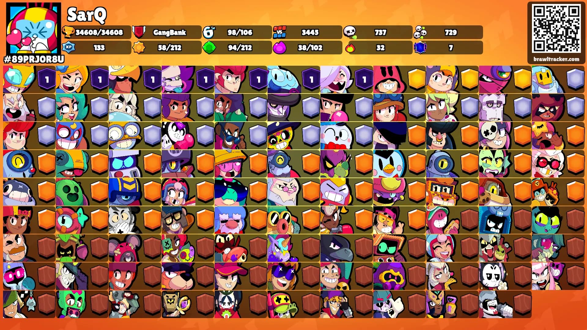 SarQ's Ranks