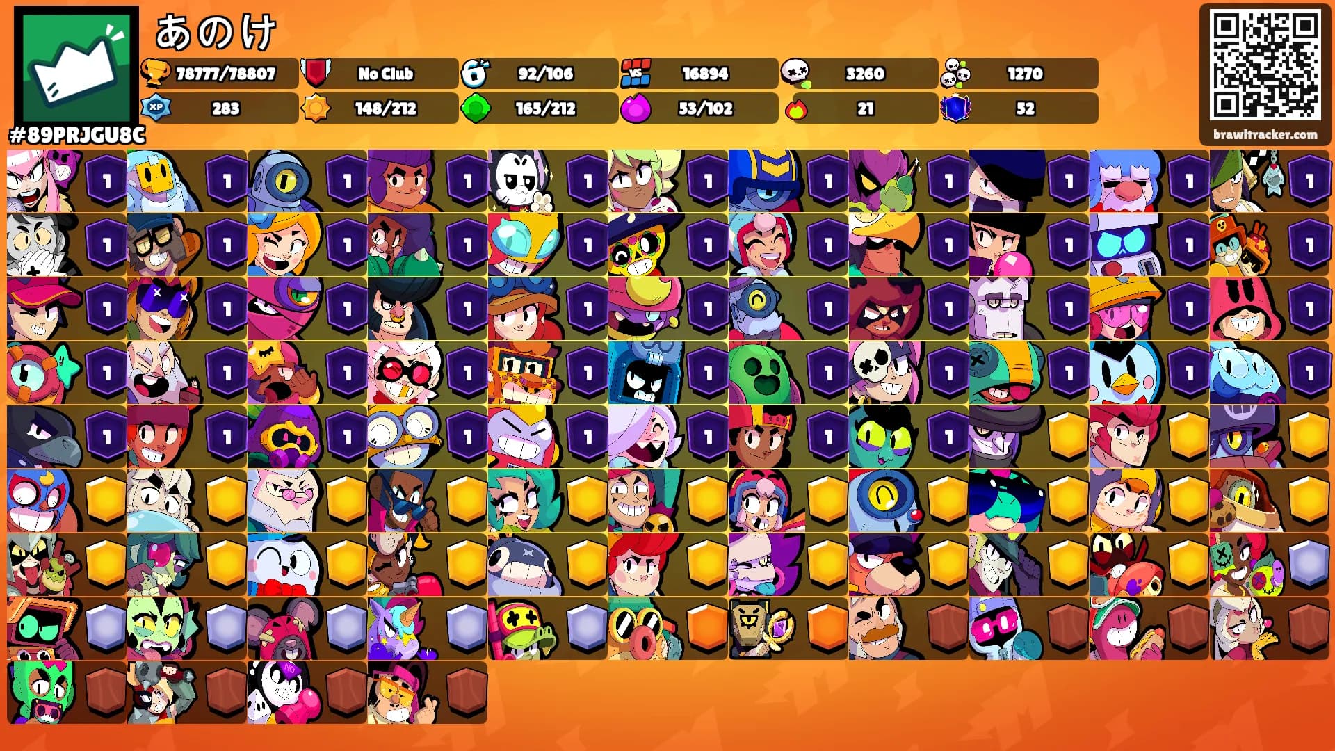 あのけ's Ranks