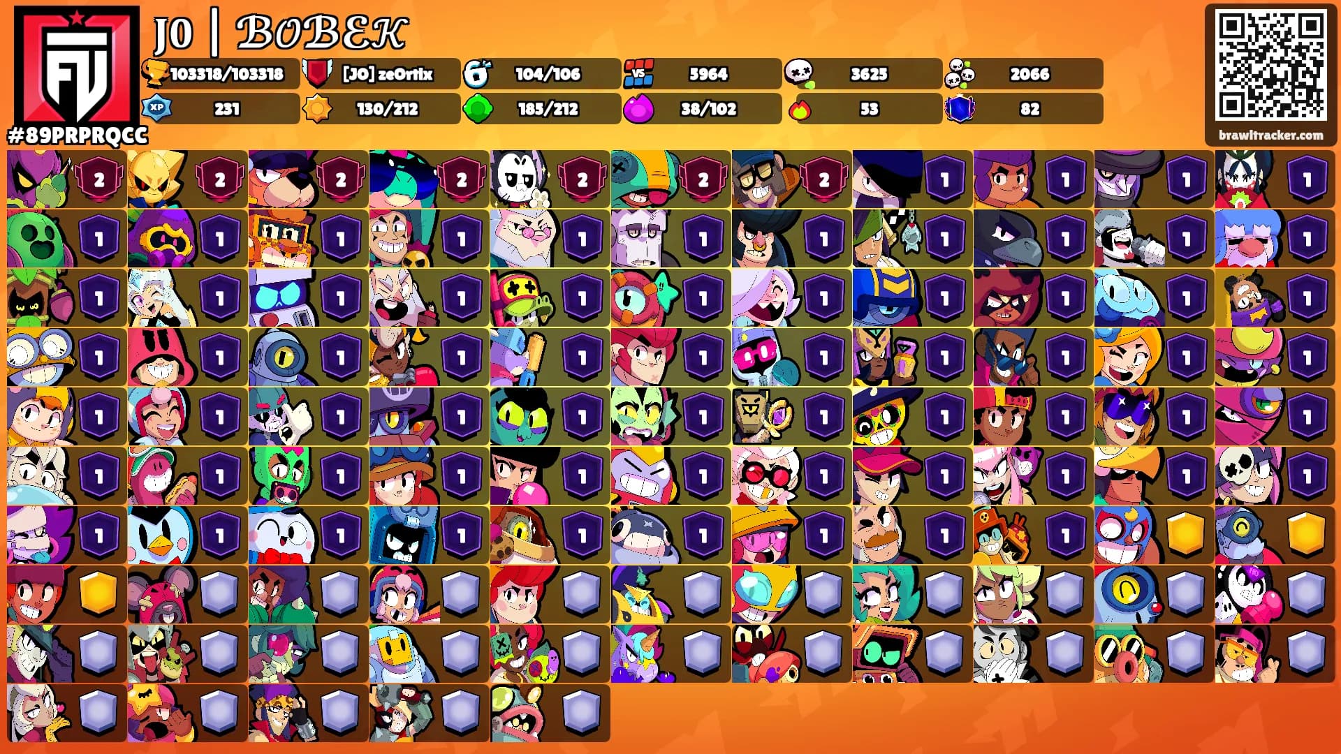 𝐉𝟎 | ℬ𝒪ℬℰ𝒦's Ranks
