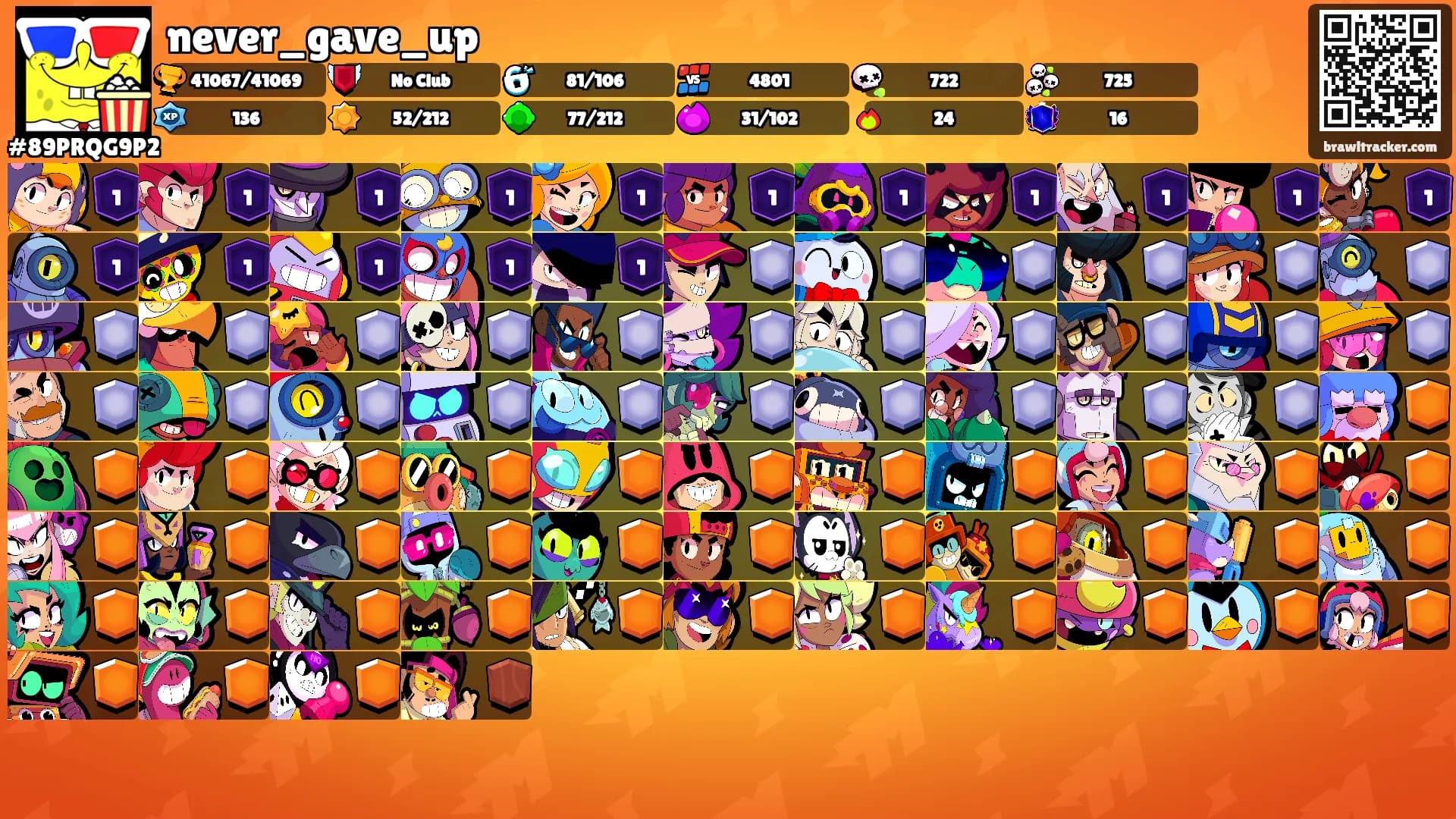 never_gave_up's Ranks