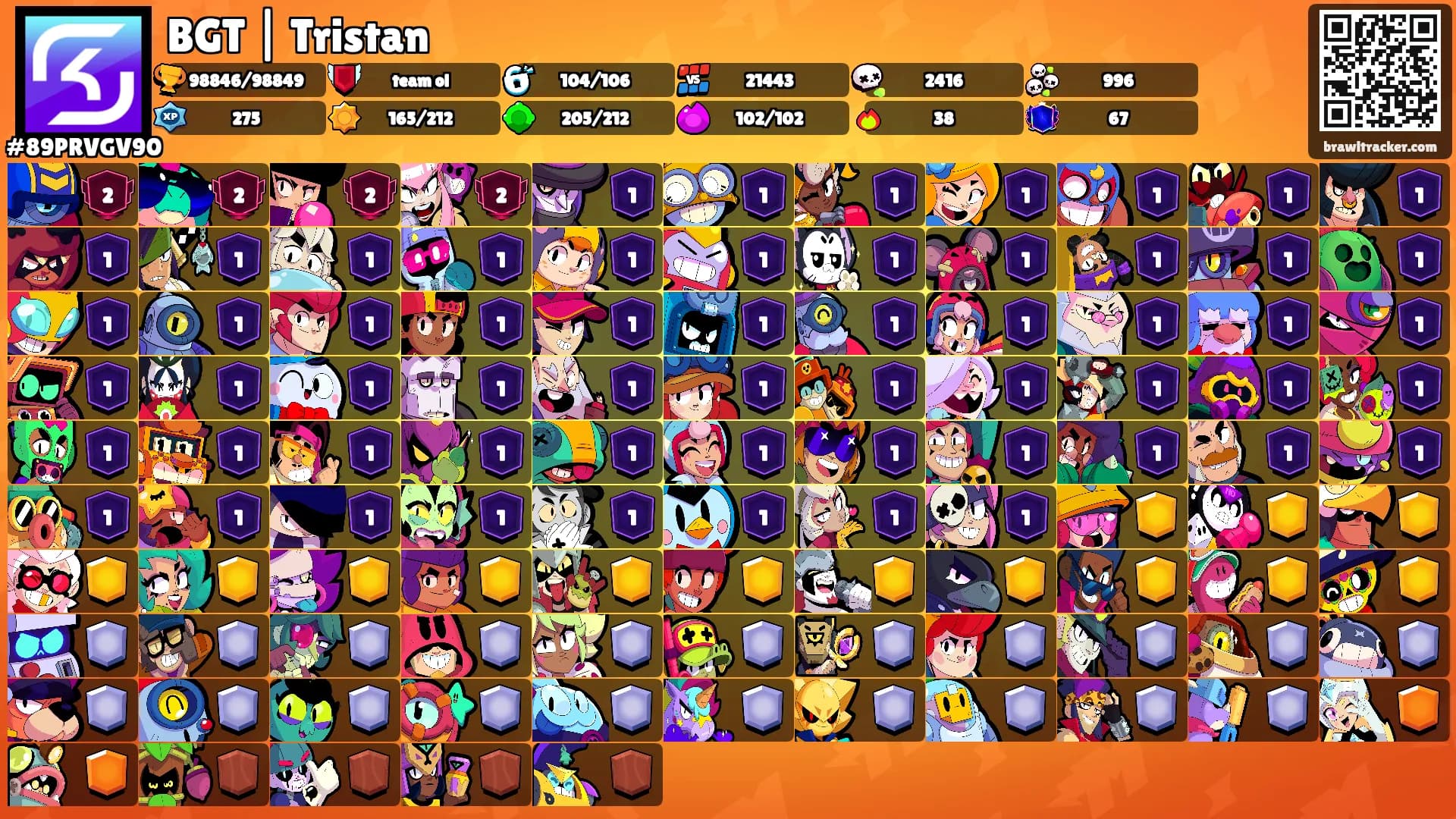 BGT | Tristan's Ranks
