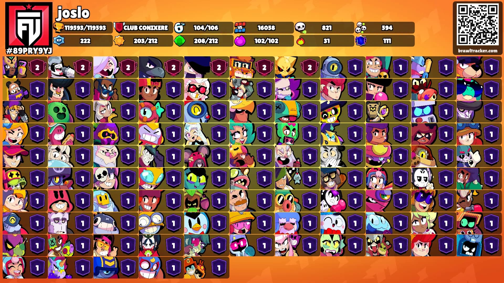 joslo's Ranks