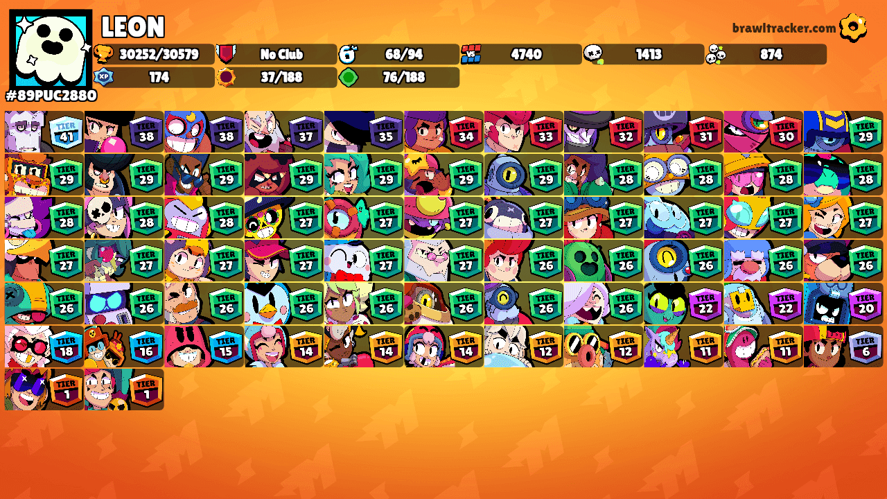 LEON's Ranks