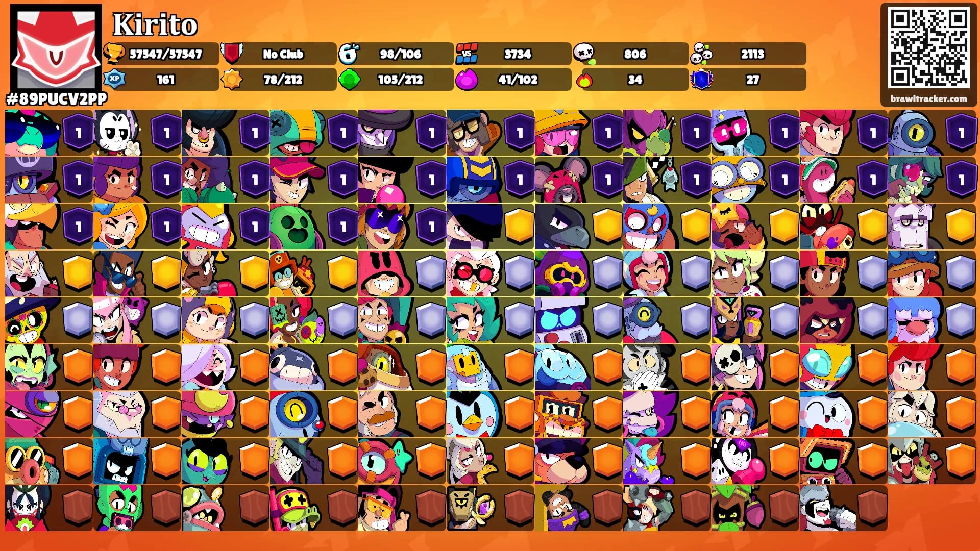 𝐊𝐢𝐫𝐢𝐭𝐨's Ranks