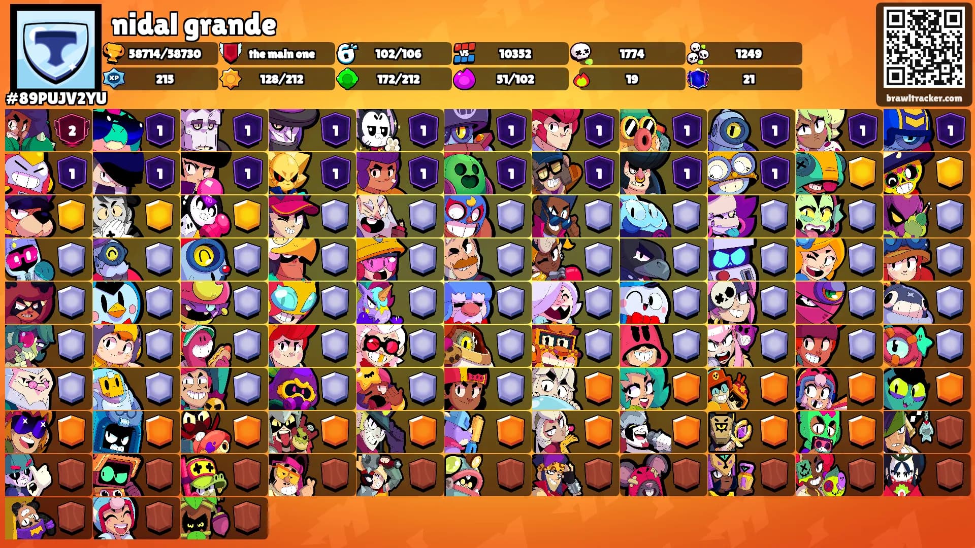 nidal grande's Ranks