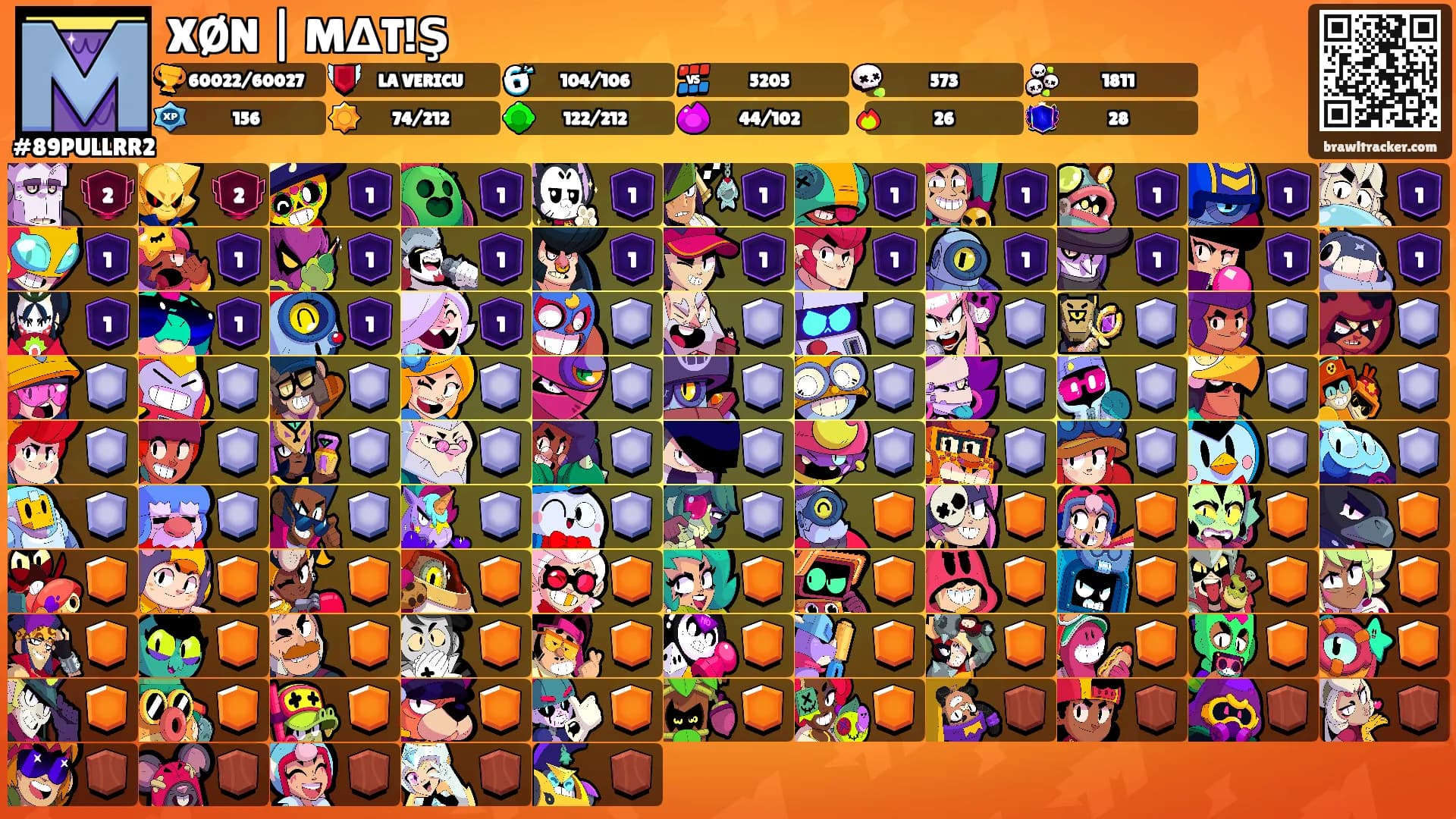 XØN | MΔT!Ş's Ranks