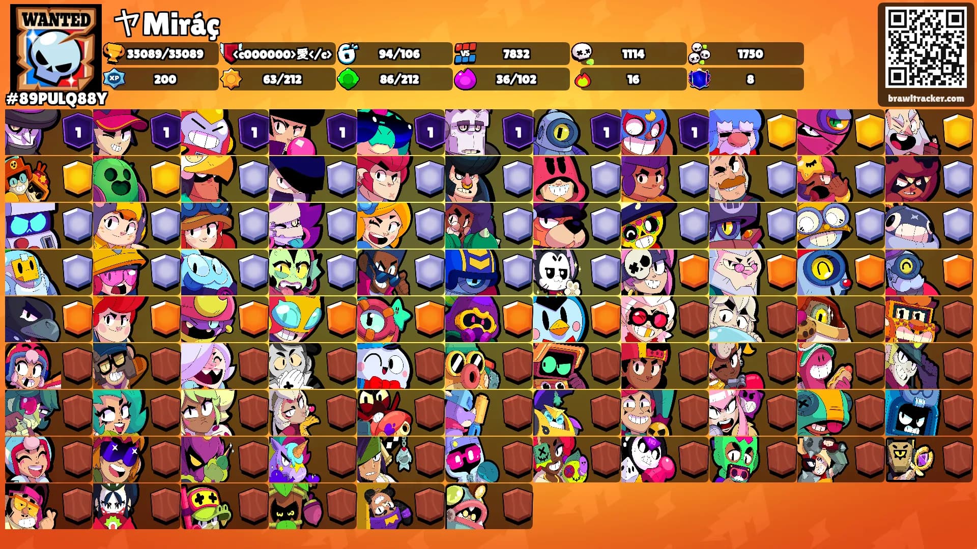 ヤMiráç's Ranks