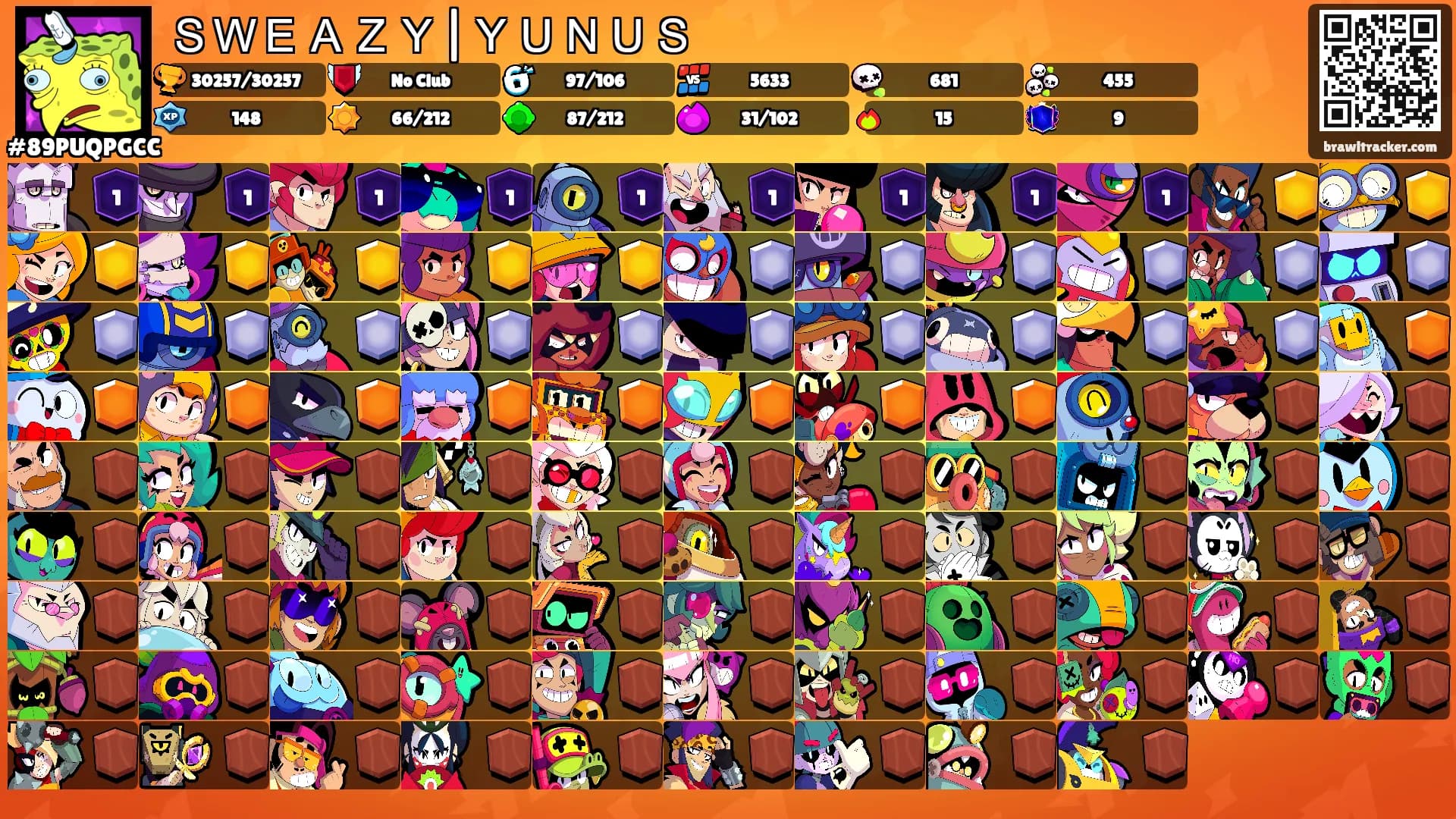 ＳＷＥＡＺＹ|ＹＵＮＵＳ⭐'s Ranks