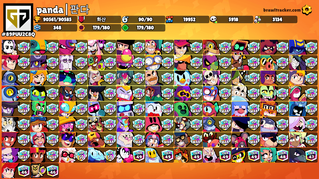 panda|판다's Ranks
