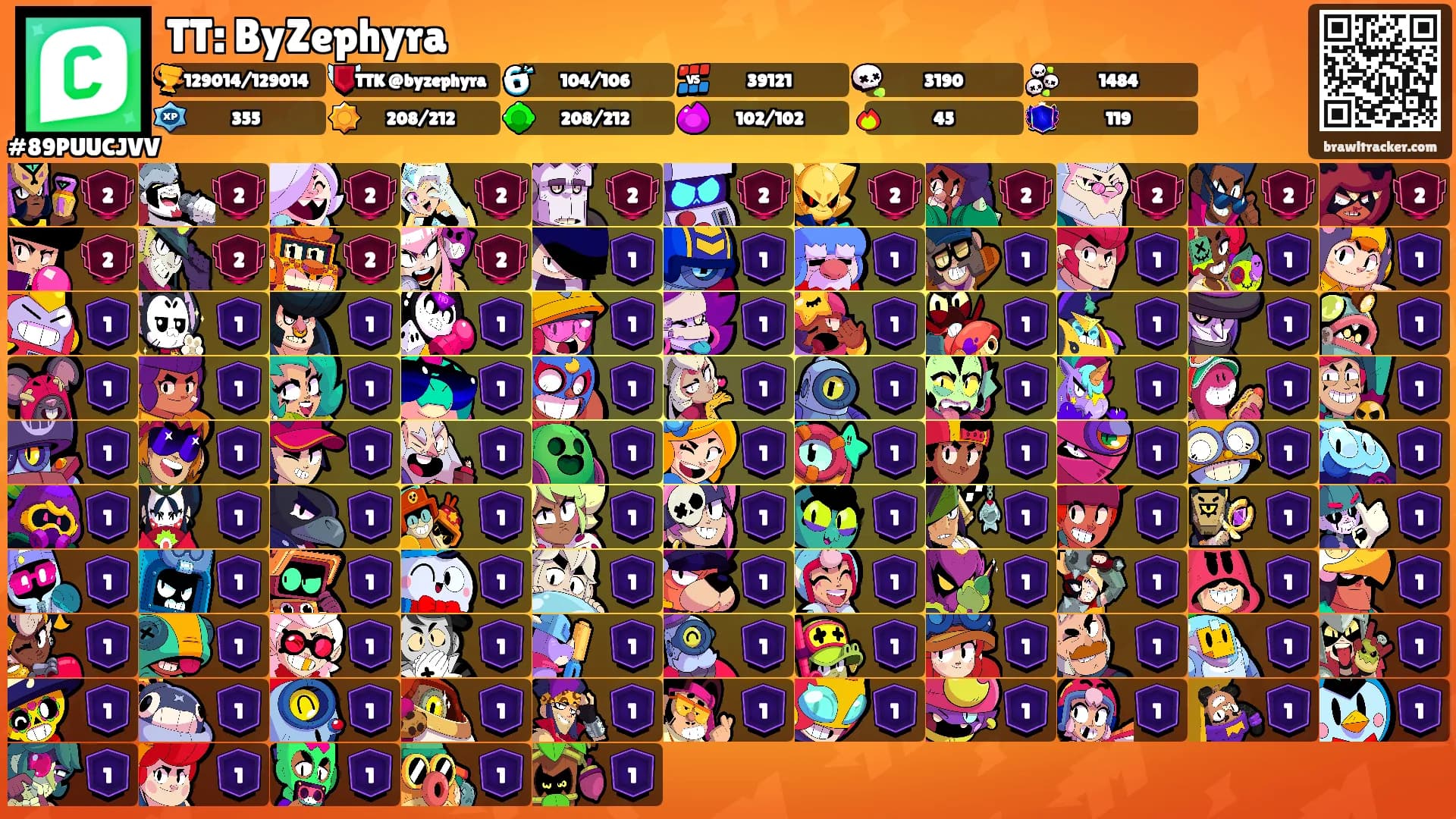 TT: ByZephyra's Ranks