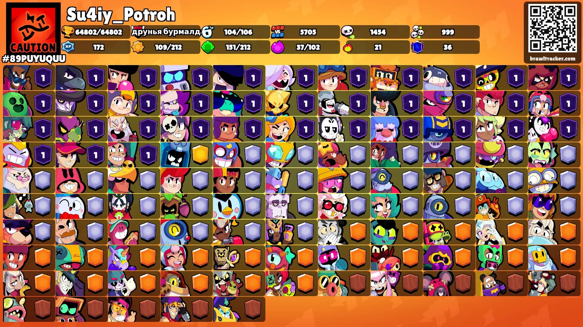 Su4iy_Potroh's Ranks