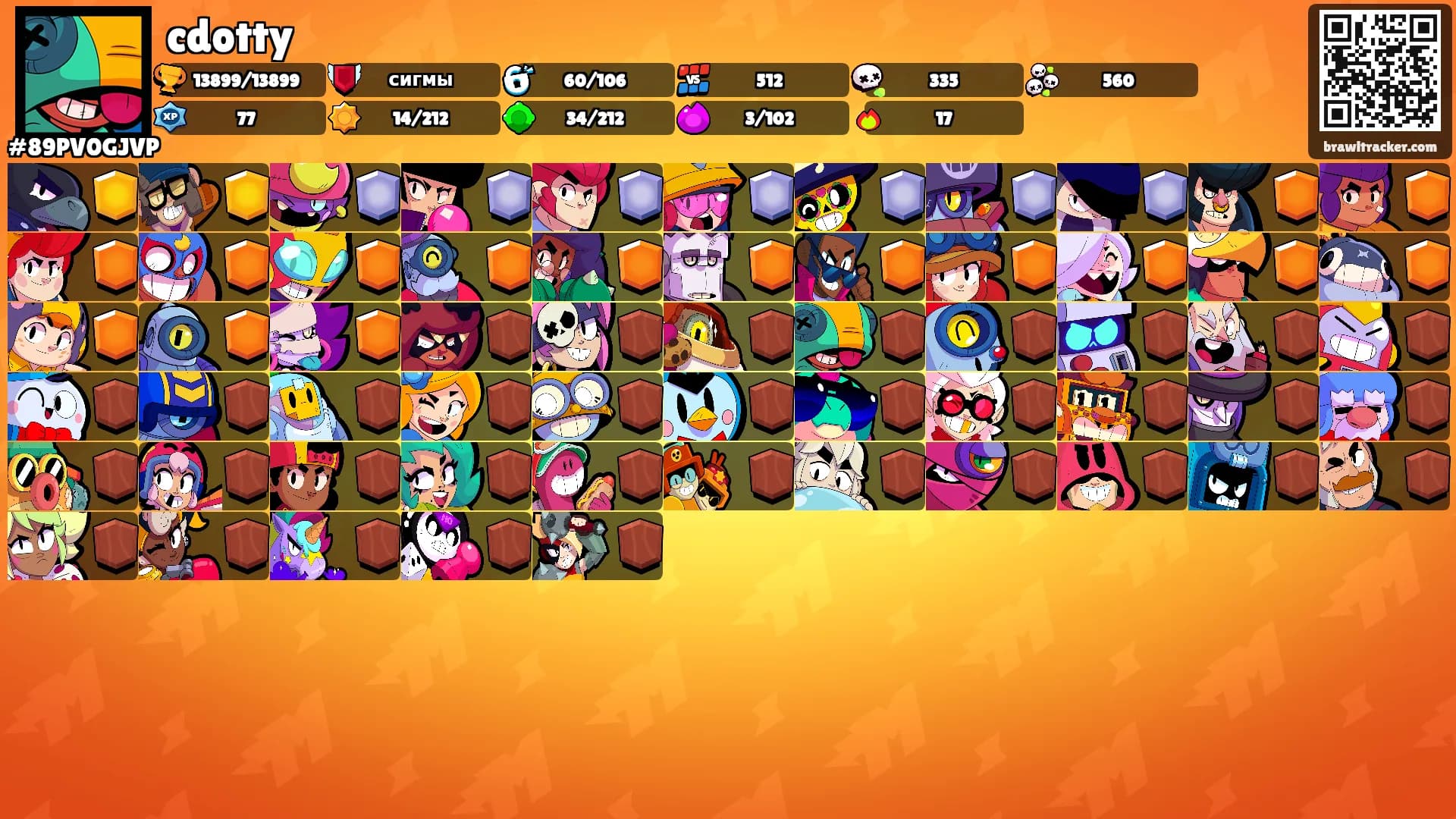 cdotty's Ranks