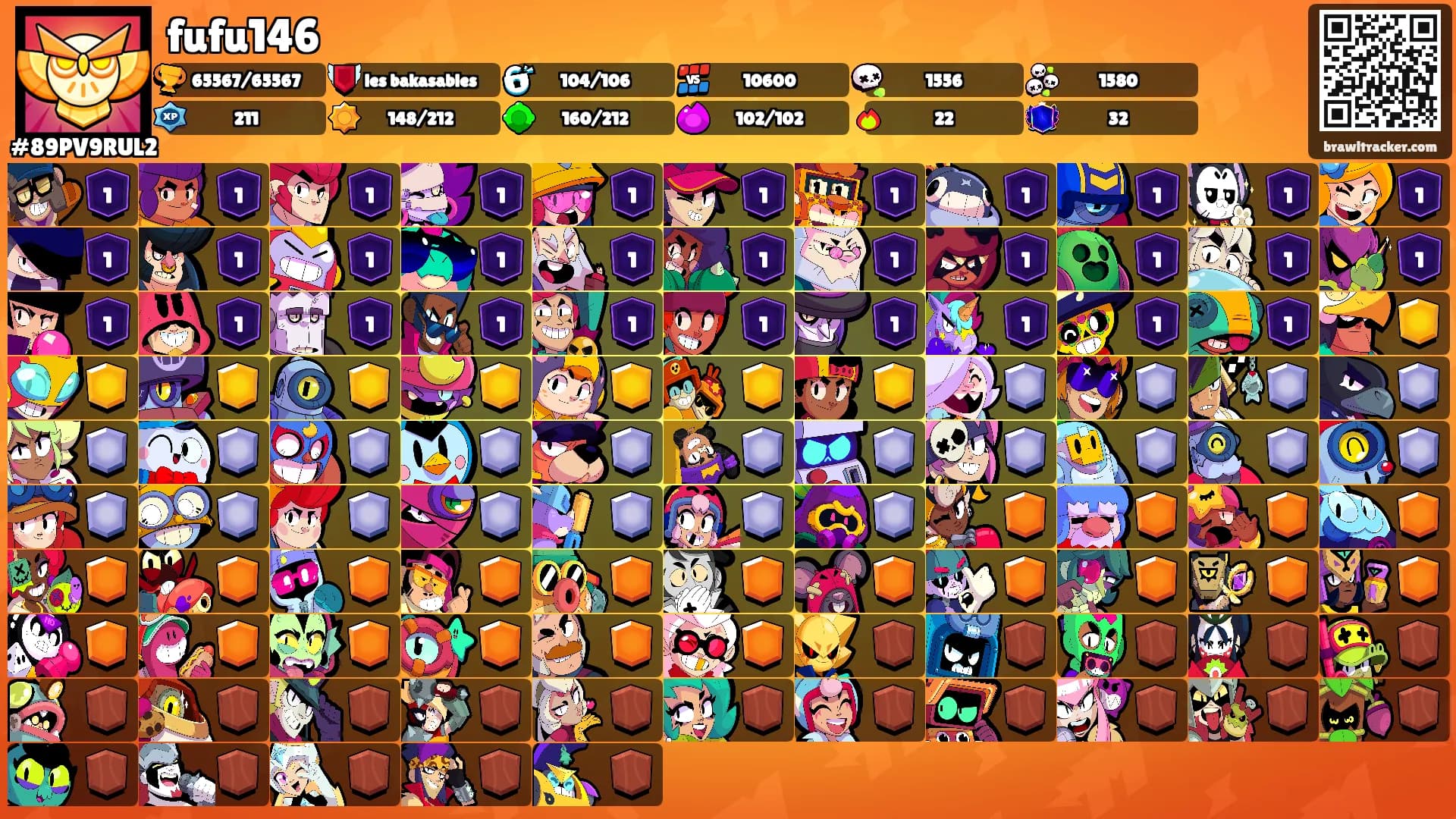 fufu146's Ranks
