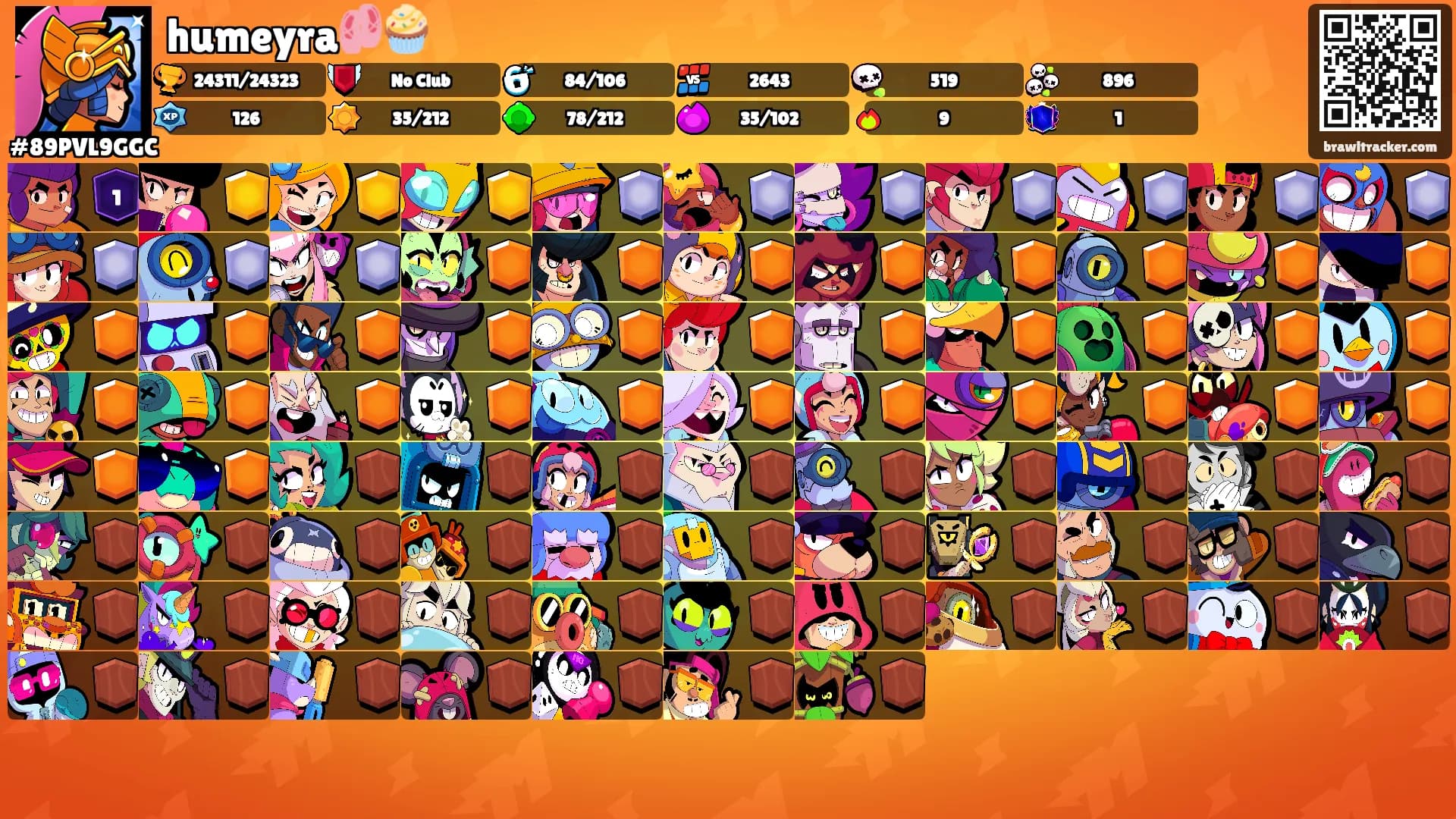 humeyra🩰🧁's Ranks