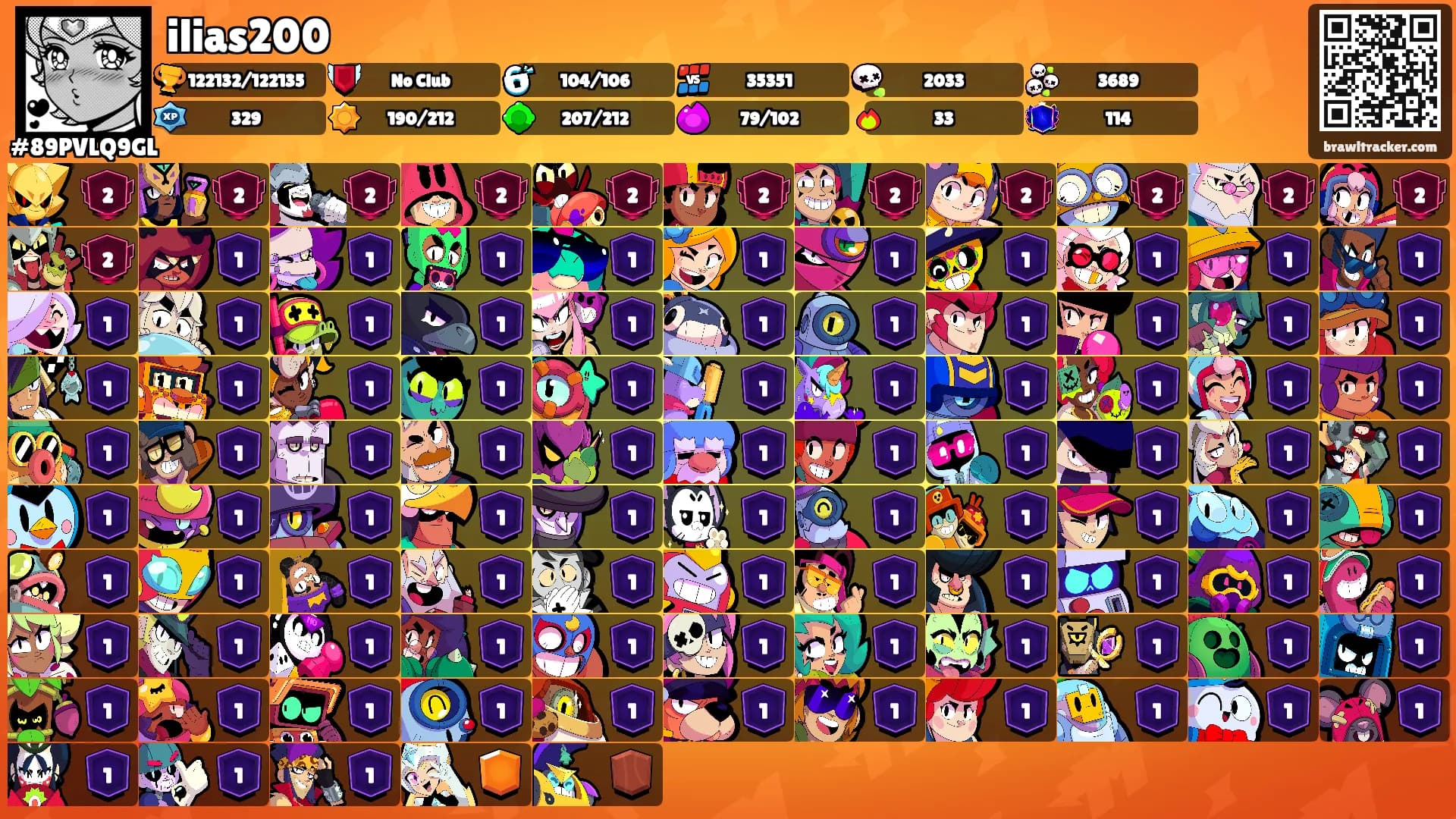 ilias200's Ranks