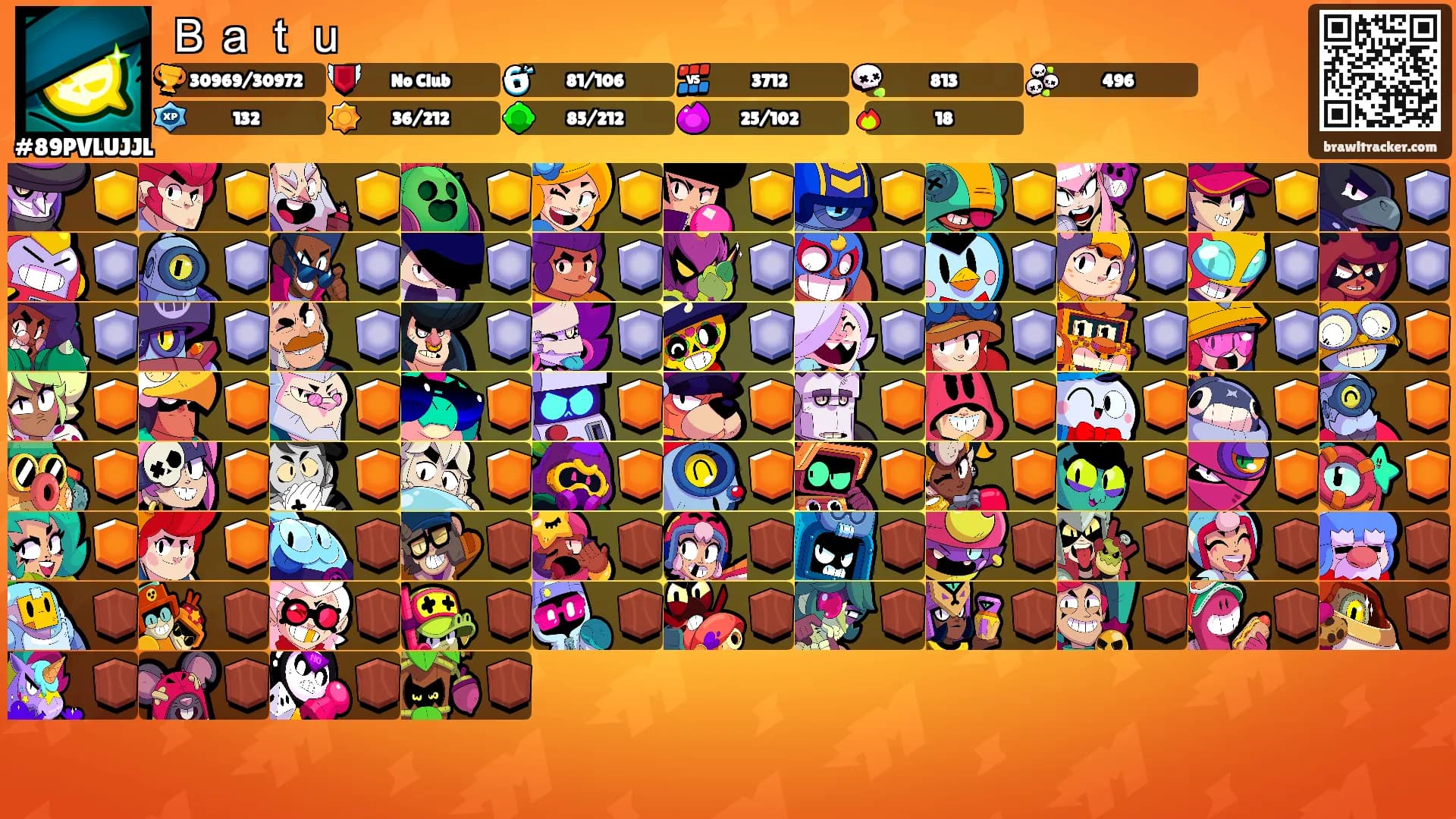 Ｂａｔｕ's Ranks