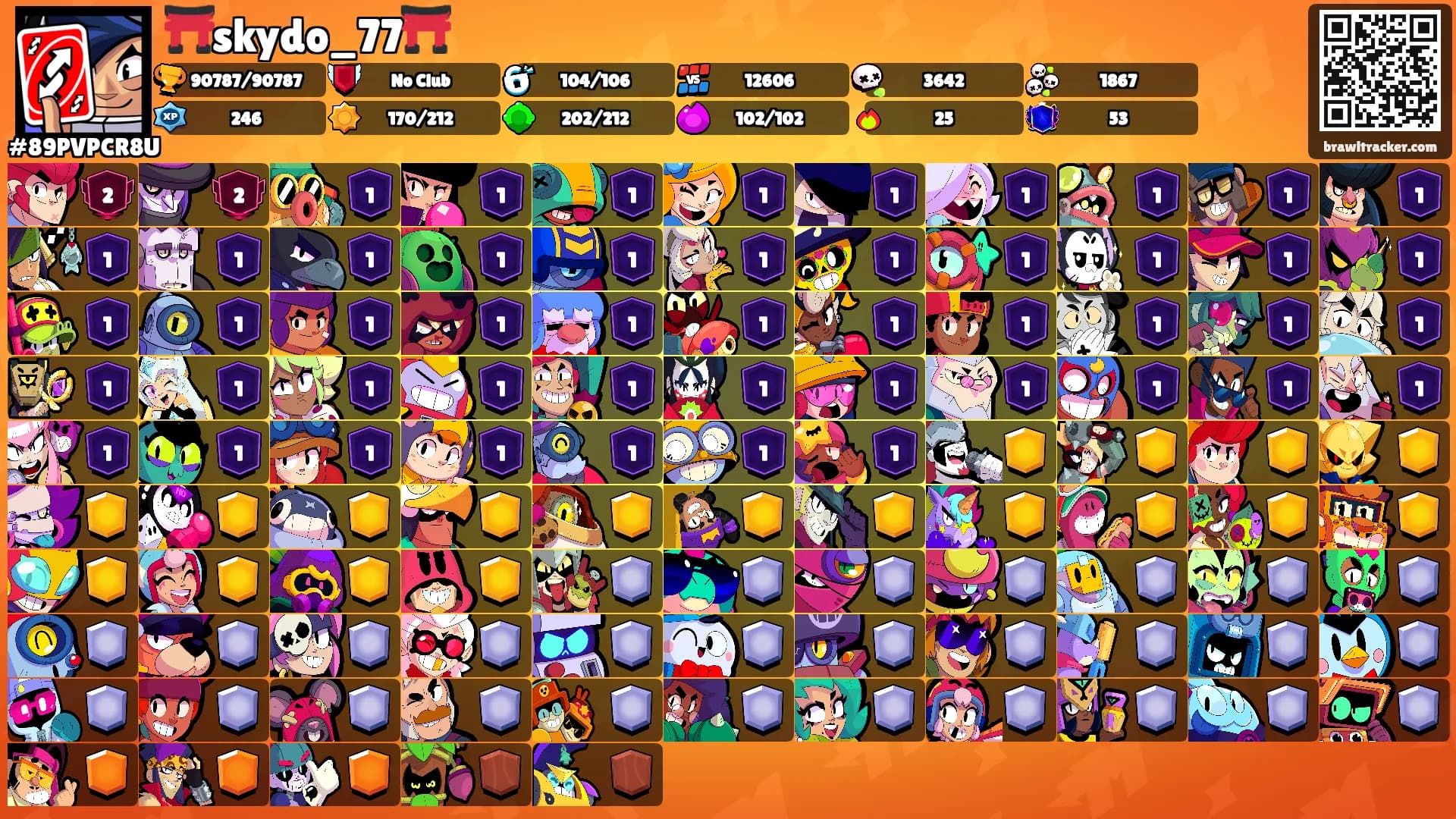 ⛩️skydo_77⛩️'s Ranks