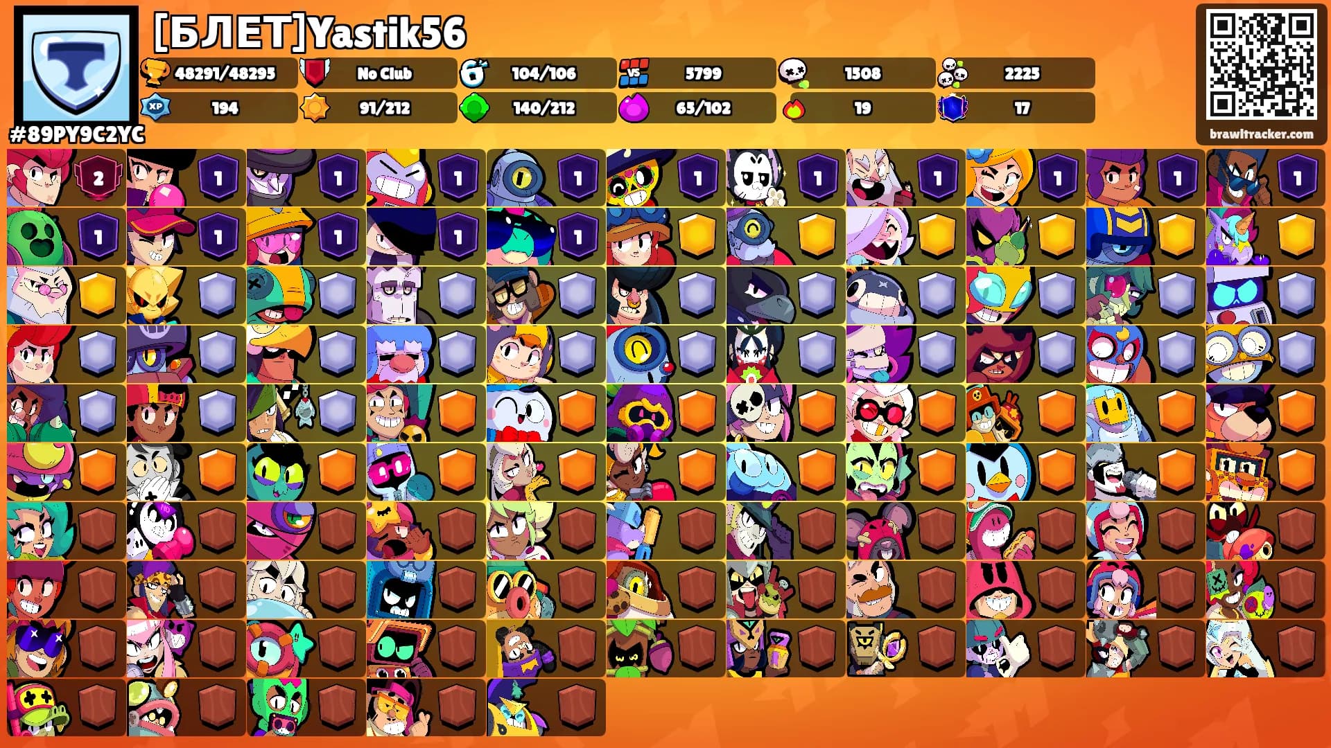 [БЛЕТ]Yastik56's Ranks