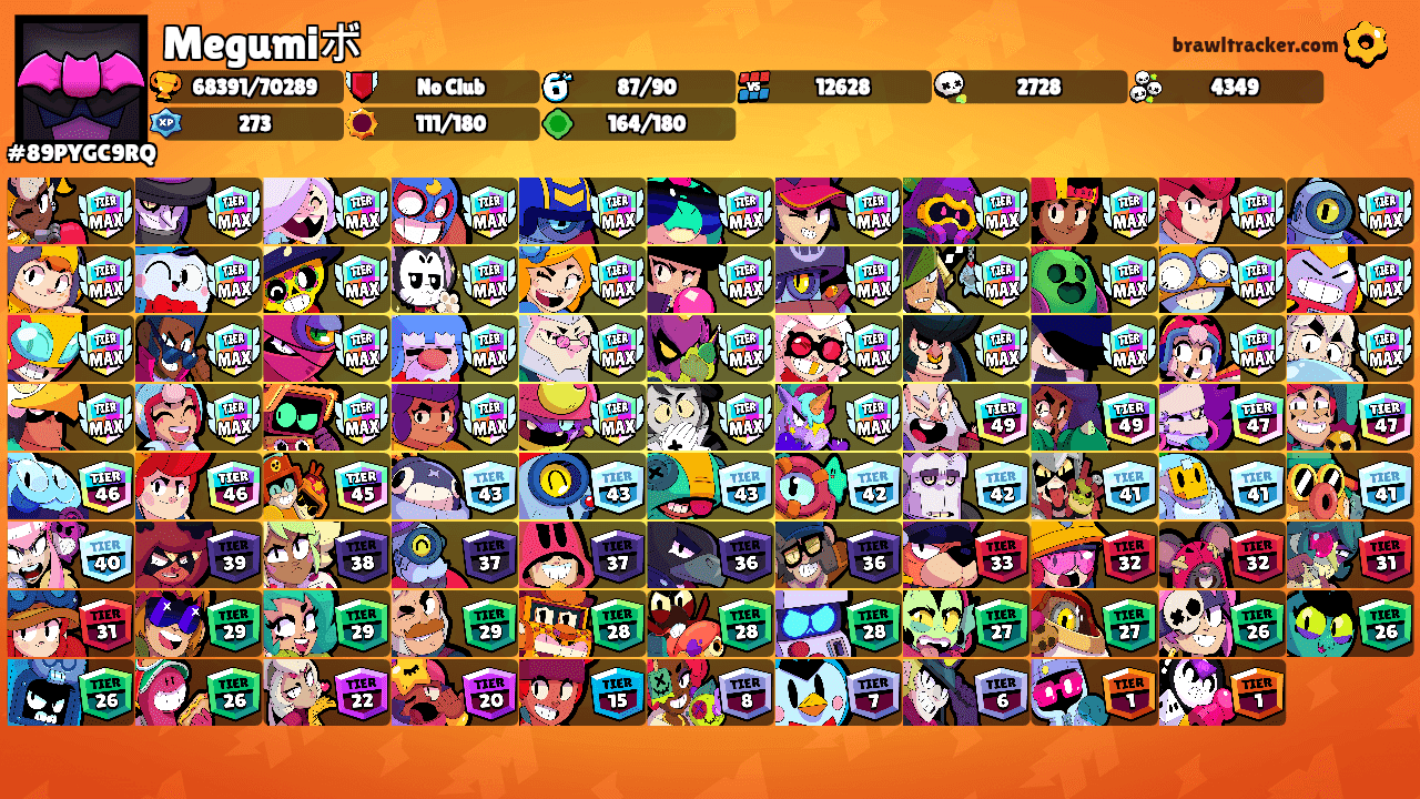 Megumiボ's Ranks