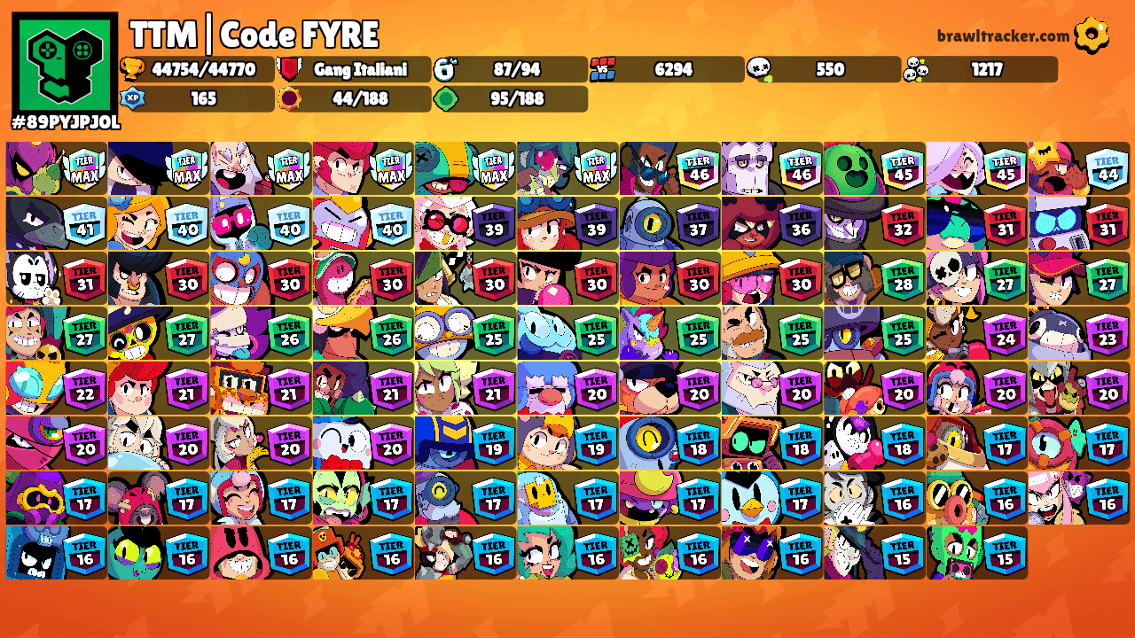 TTM|Code FYRE's Ranks