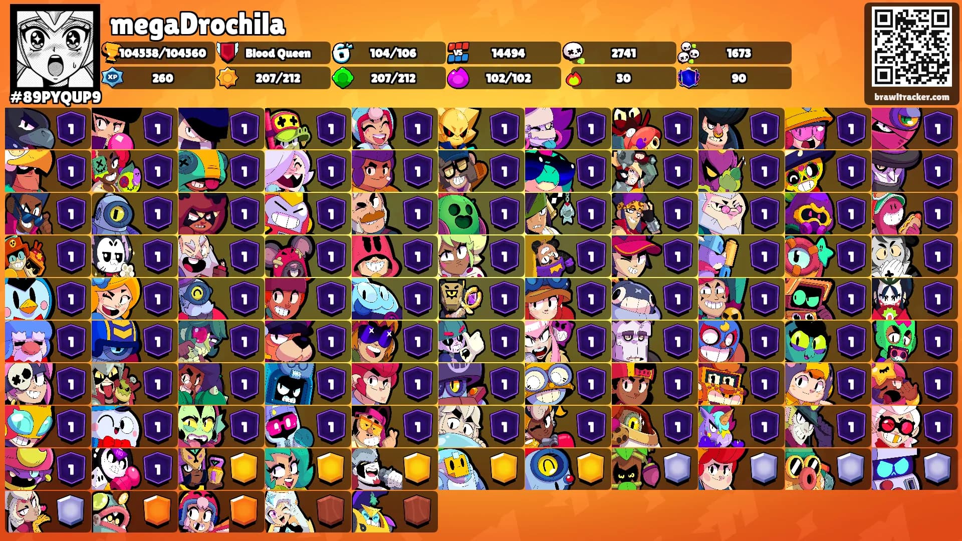 megaDrochila's Ranks