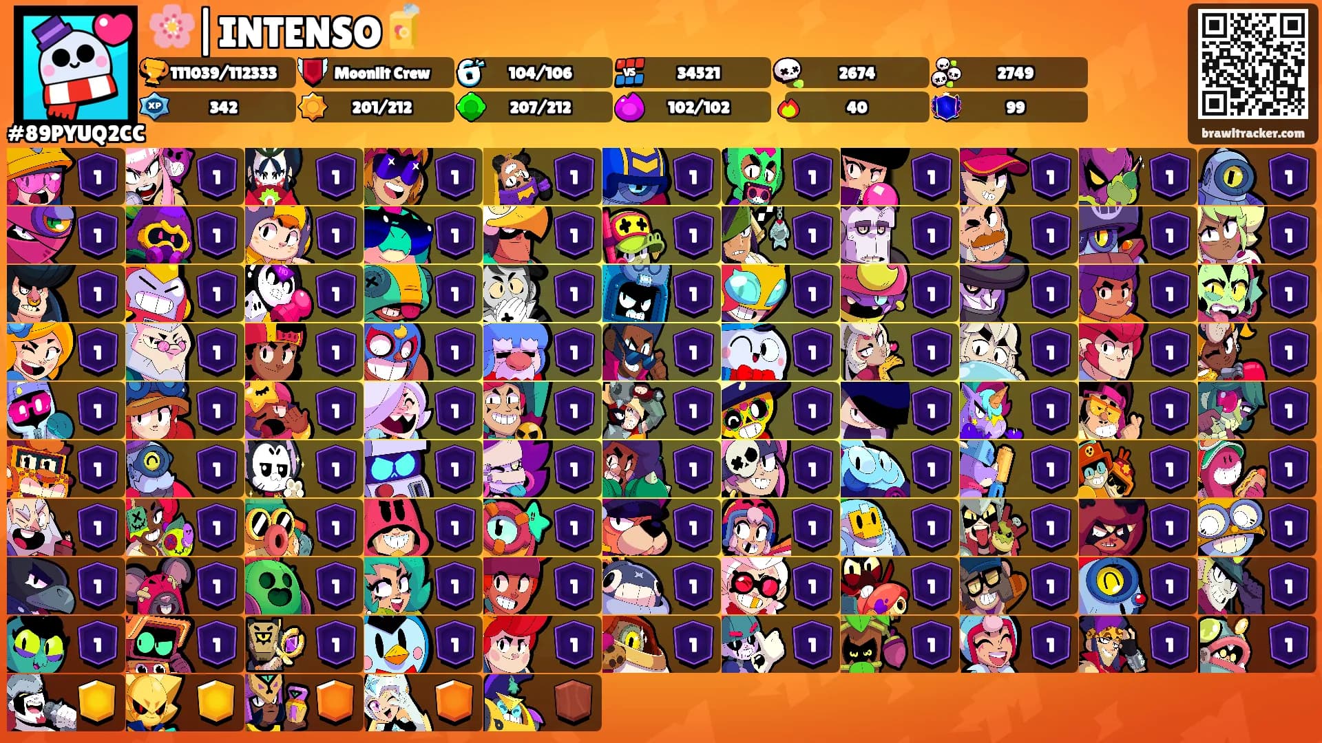 🌸|INTENSO🧃's Ranks