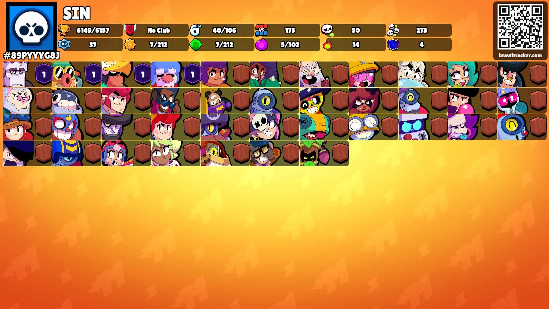 SIN's Ranks