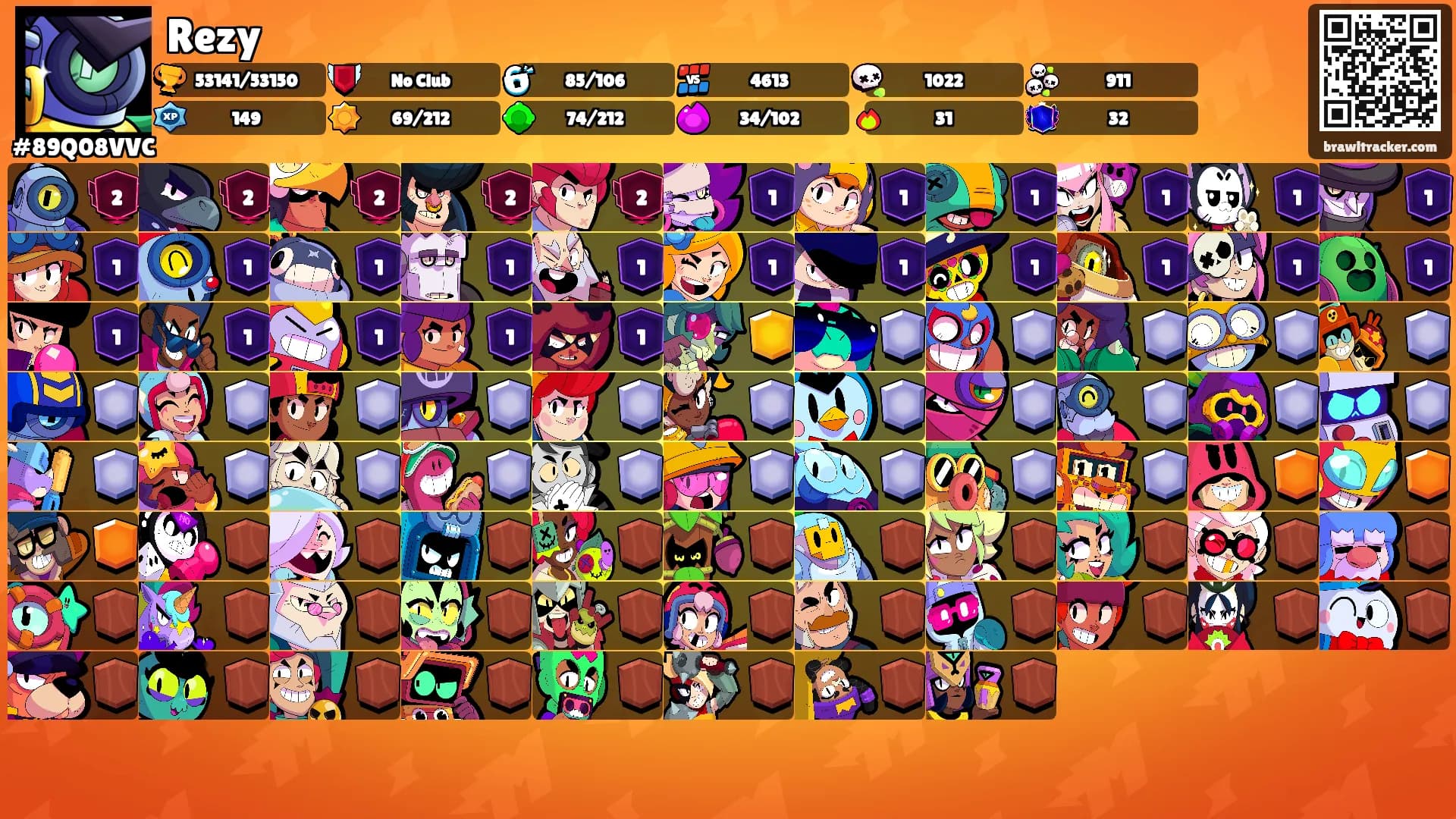Rezy's Ranks
