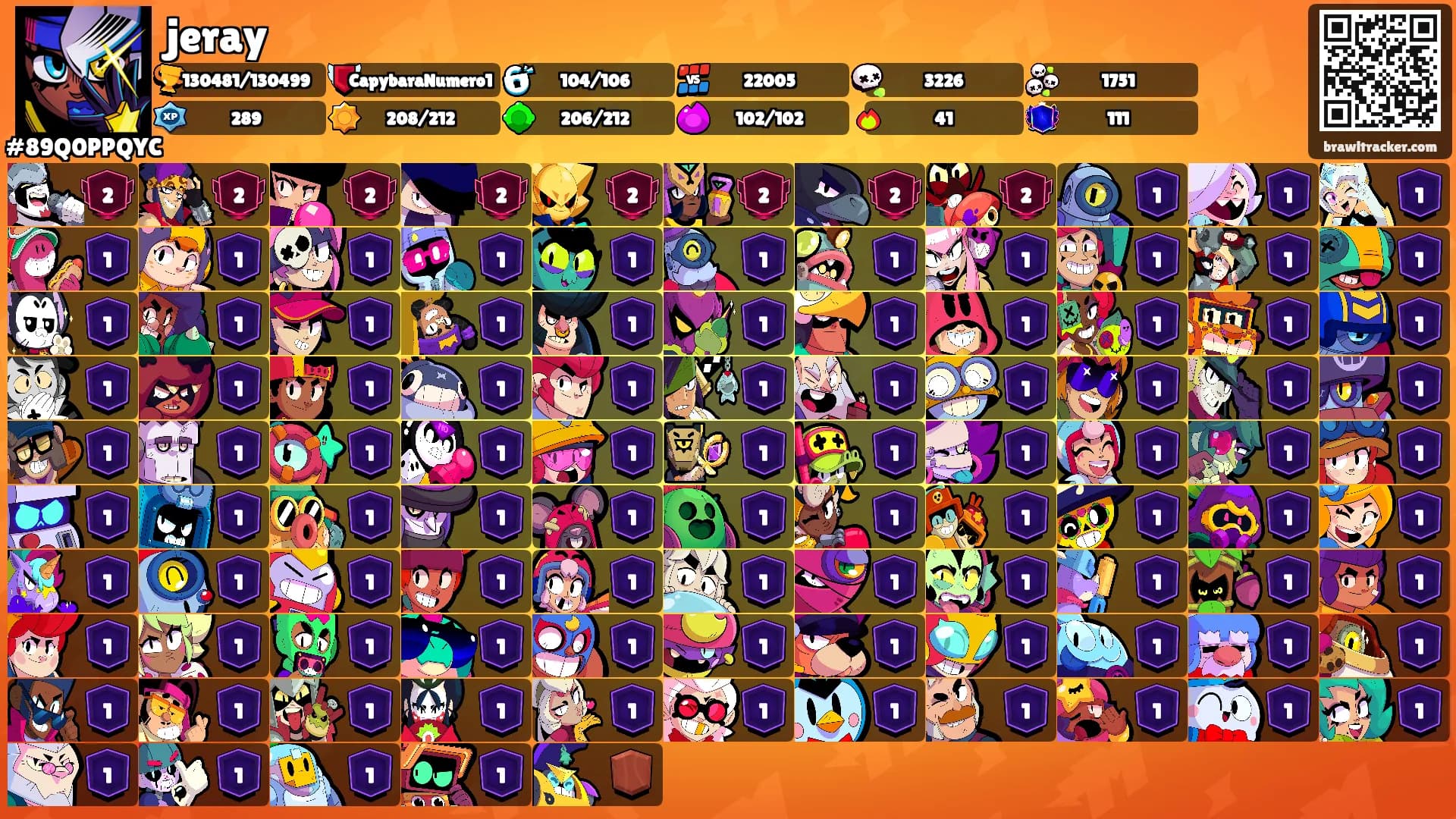 jeray's Ranks