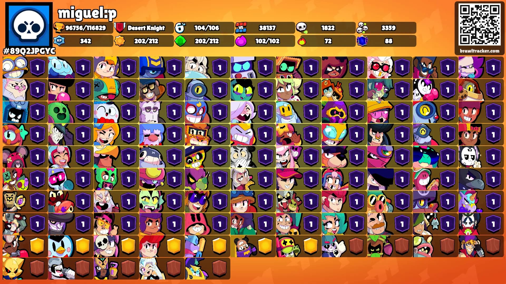 miguel:p's Ranks