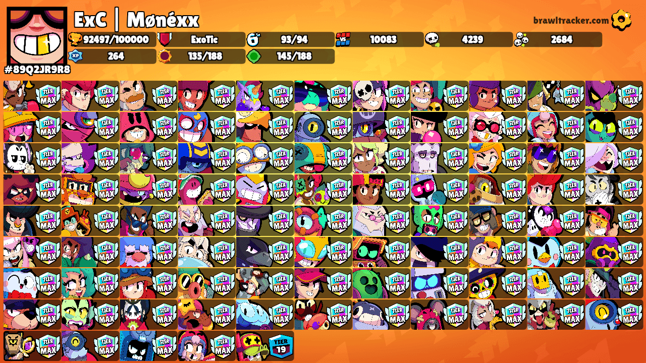 Mønéxx's Ranks