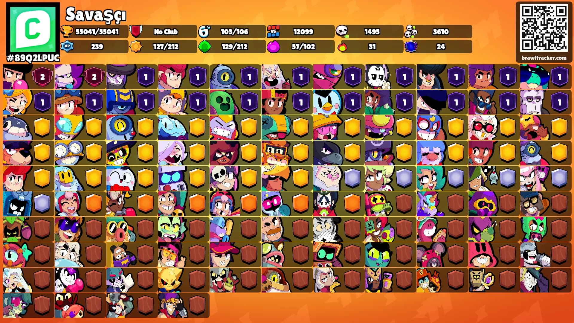 Savaşçı's Ranks