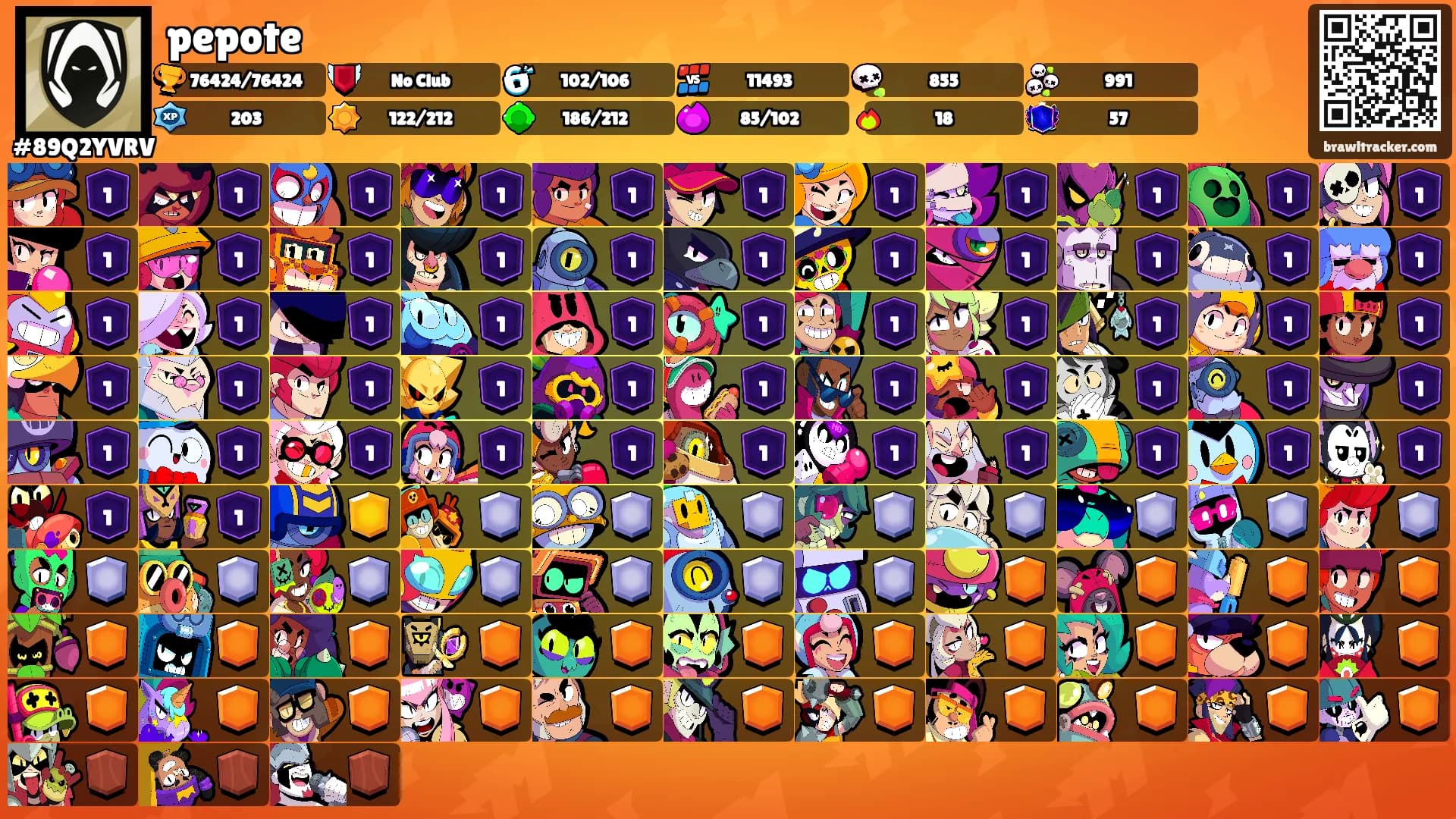 pepote's Ranks