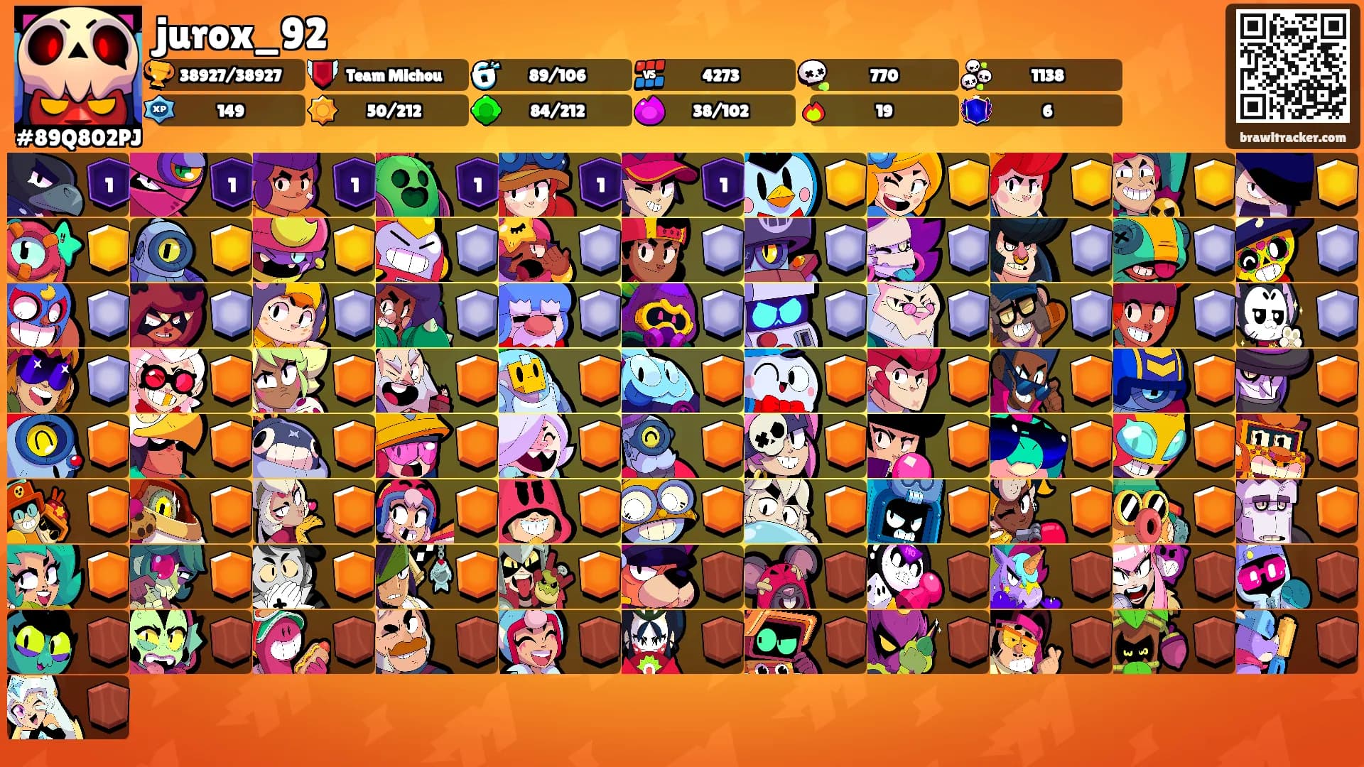 jurox_92's Ranks