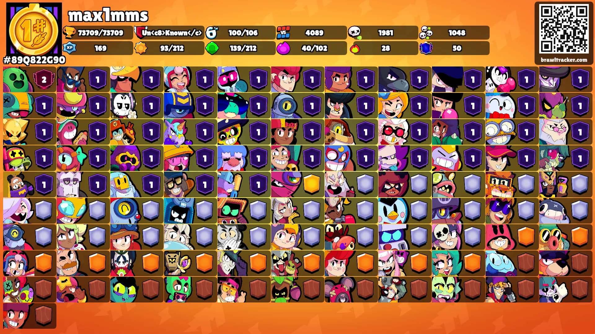 max1mms's Ranks
