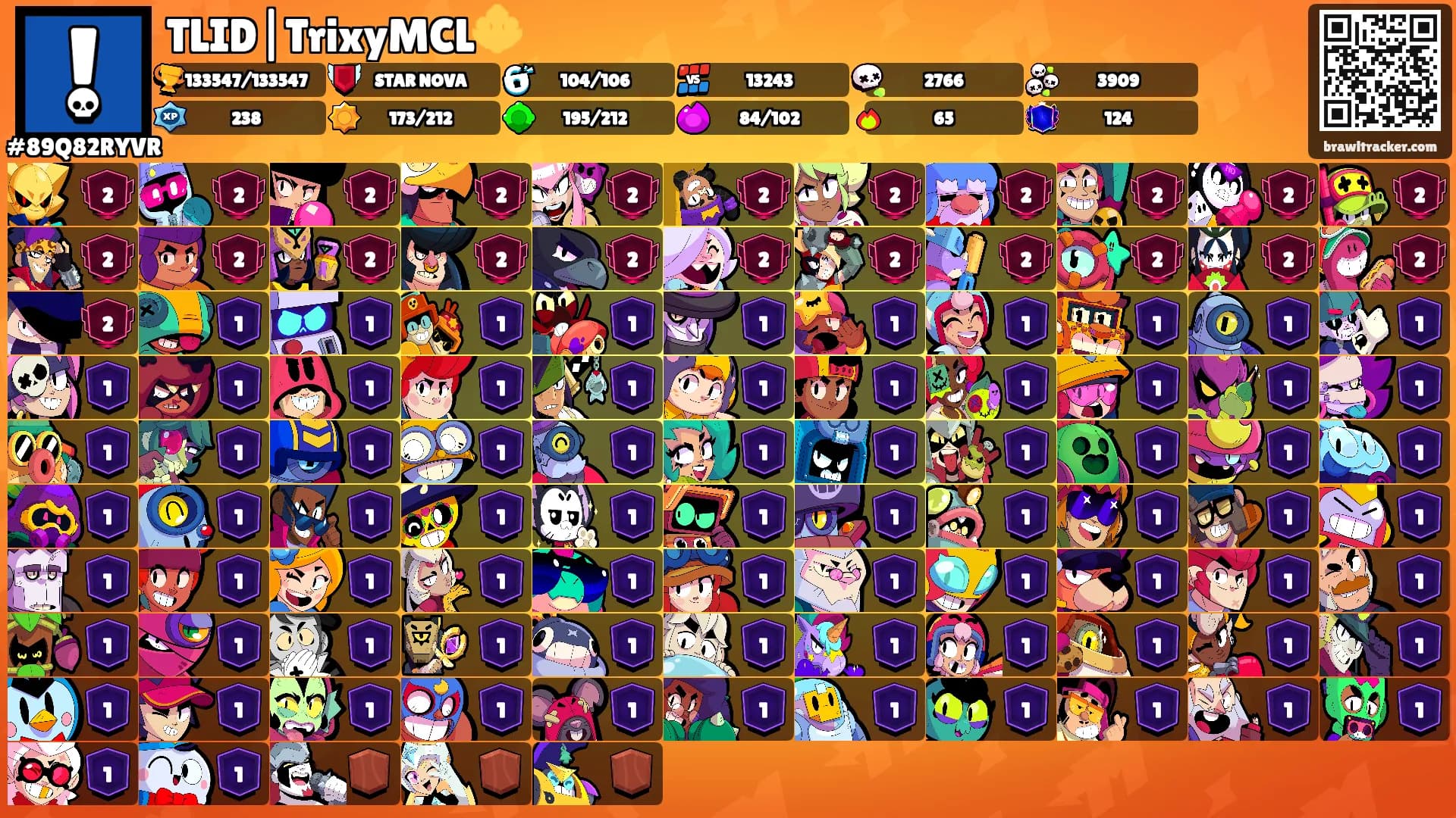 TLID|TrixyMCL🔱's Ranks