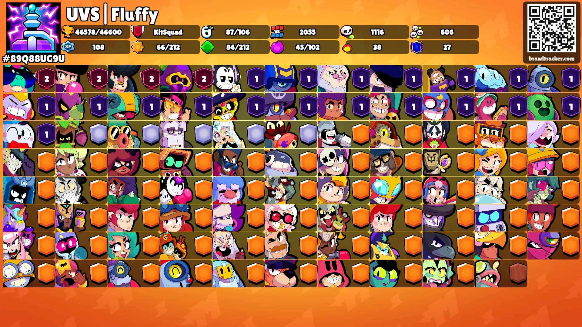 UVS|Fluffy's Ranks