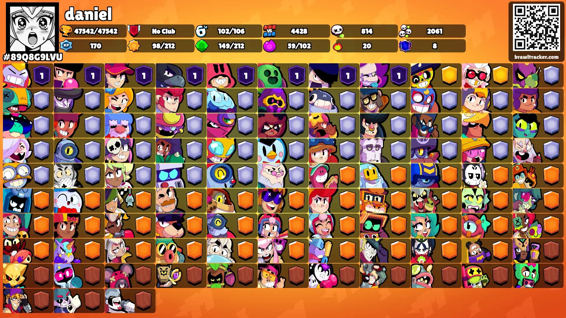 daniel's Ranks