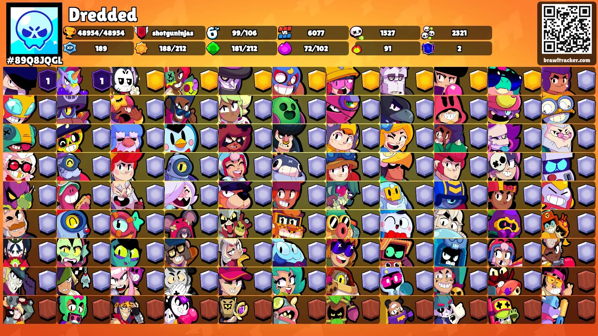 Dredded's Ranks