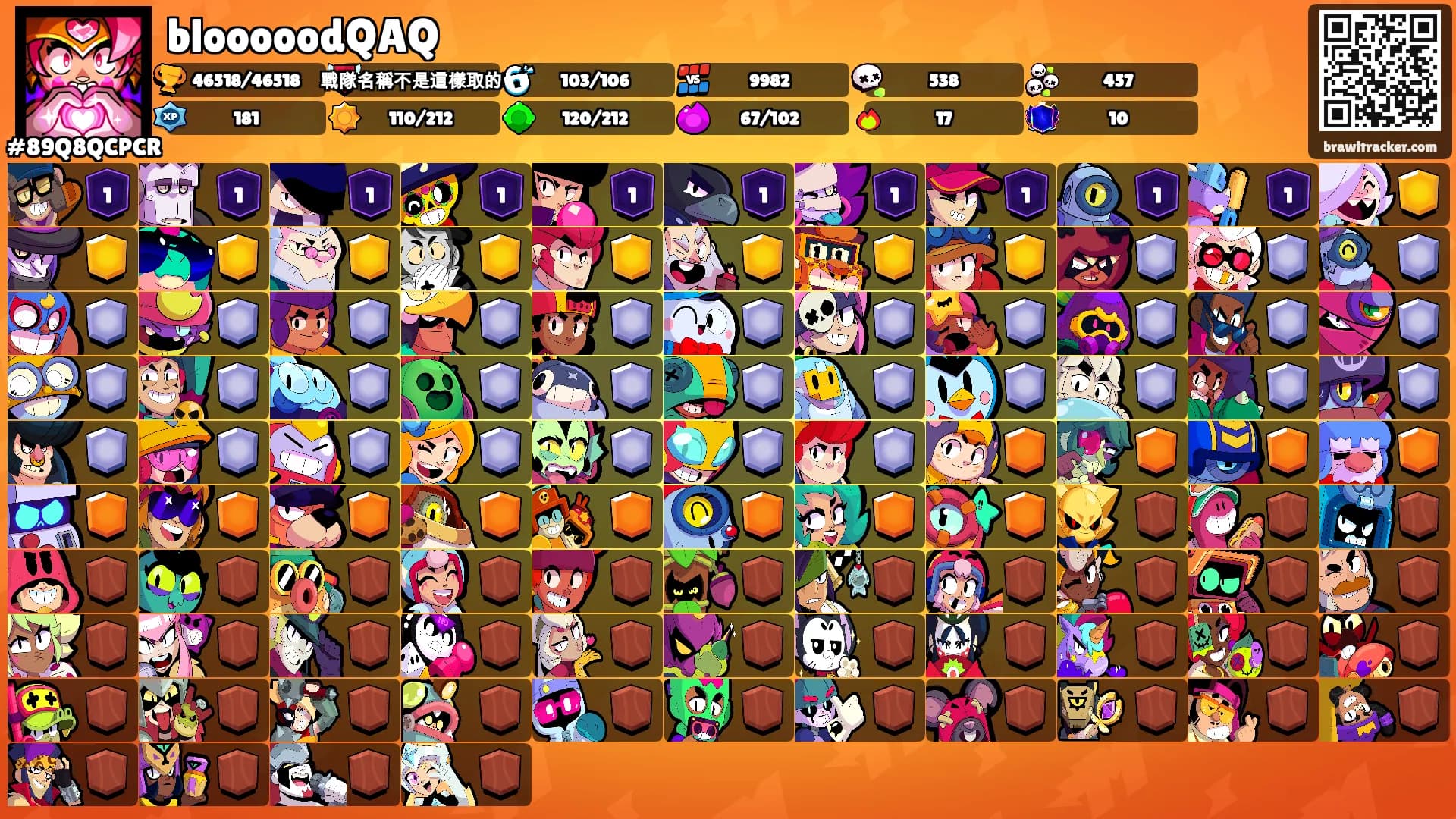 blooooodQAQ's Ranks