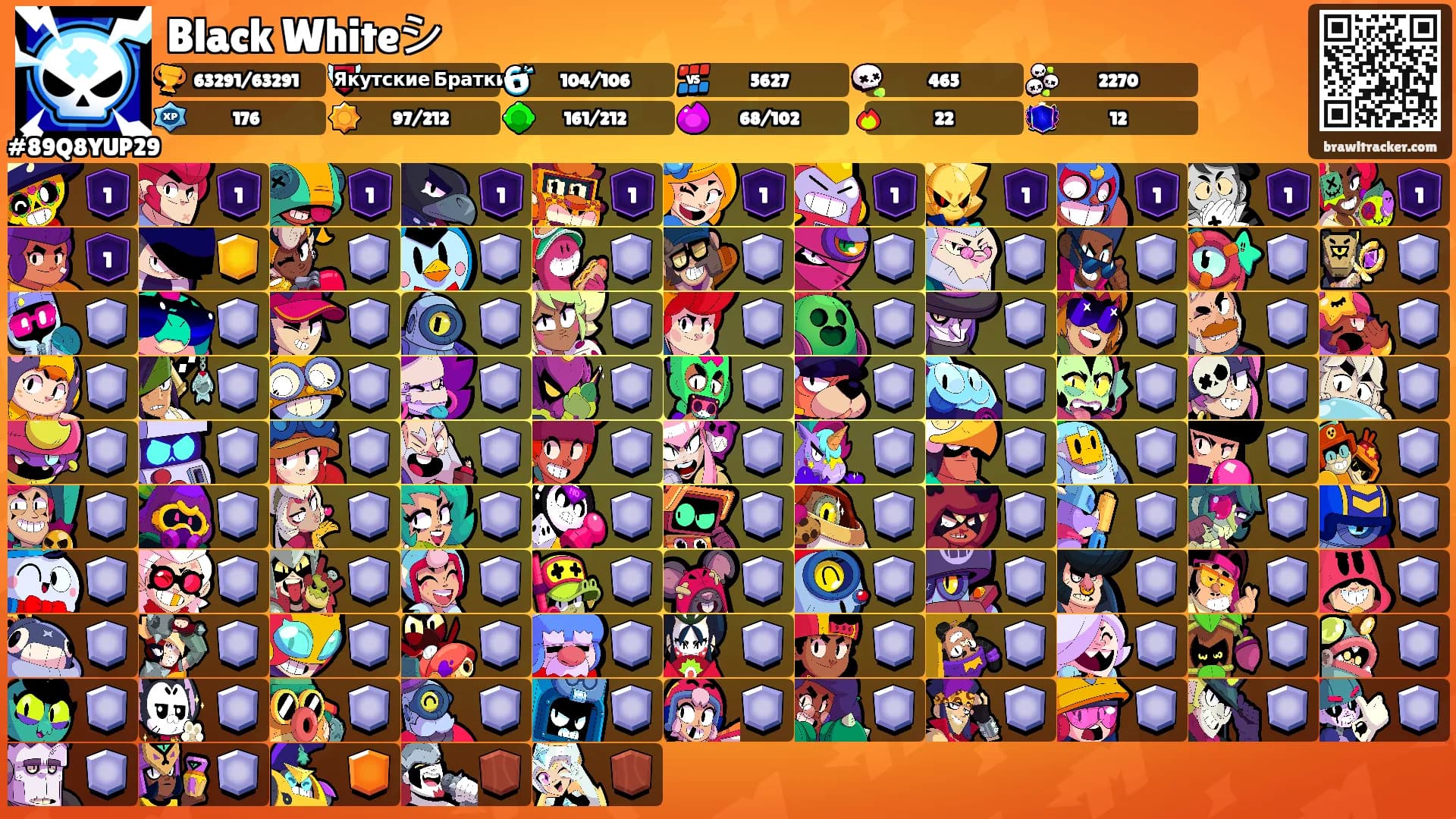 Black Whiteシ︎'s Ranks