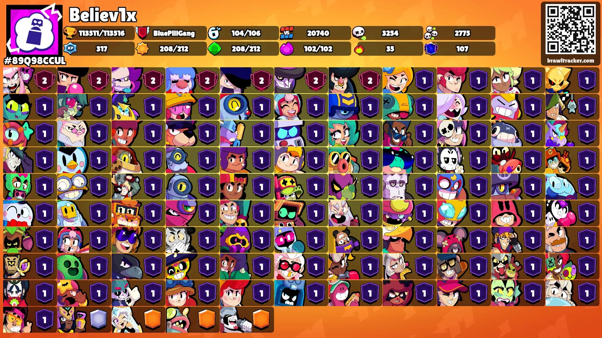 Believ1x's Ranks